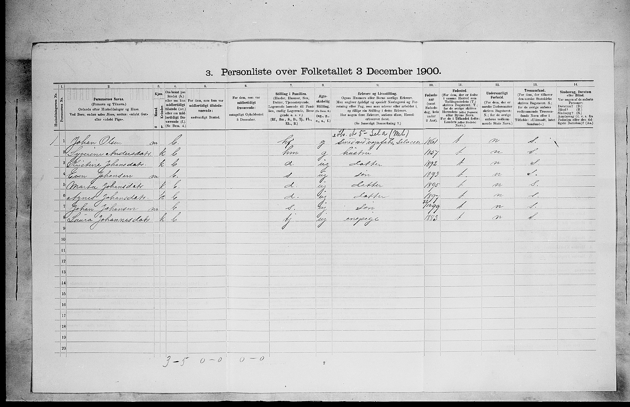 SAH, 1900 census for Stange, 1900, p. 1483