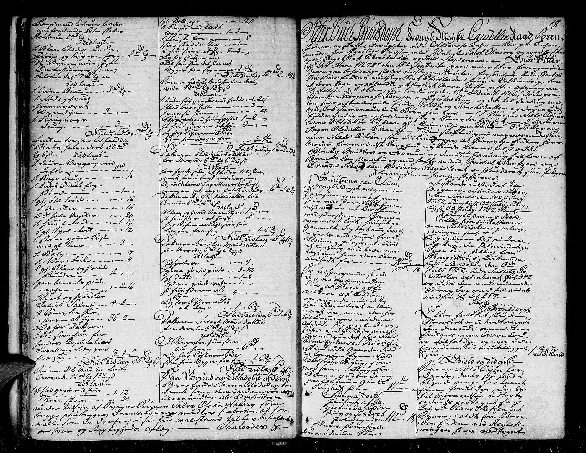 Nedenes sorenskriveri før 1824, AV/SAK-1221-0007/H/Hc/L0033: Skifteprotokoll med register nr 22a, 1767-1772, p. 17b-18a