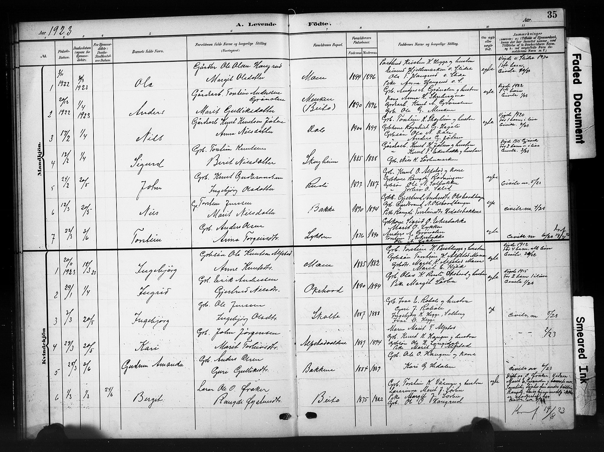 Øystre Slidre prestekontor, AV/SAH-PREST-138/H/Ha/Hab/L0007: Parish register (copy) no. 7, 1908-1927, p. 35