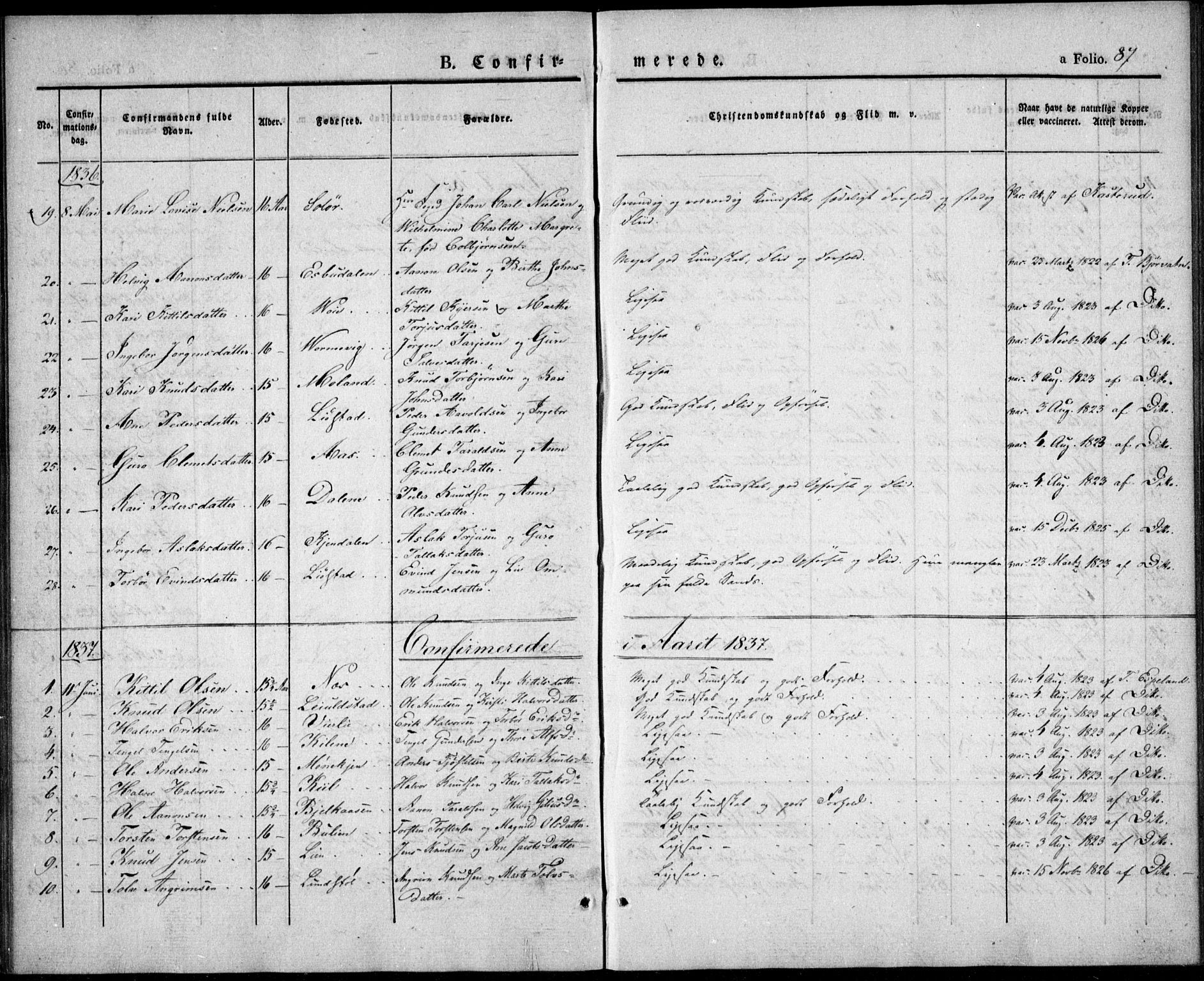 Gjerstad sokneprestkontor, AV/SAK-1111-0014/F/Fa/Fab/L0002: Parish register (official) no. A 2, 1835-1852, p. 87