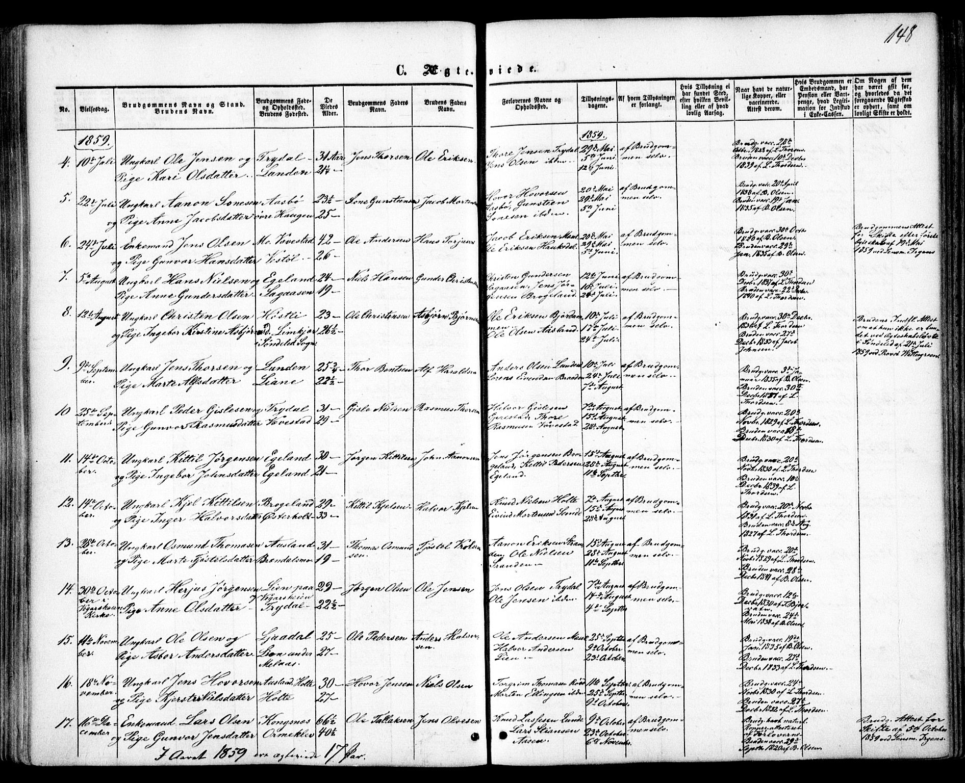 Gjerstad sokneprestkontor, AV/SAK-1111-0014/F/Fa/Faa/L0007: Parish register (official) no. A 7, 1858-1875, p. 148