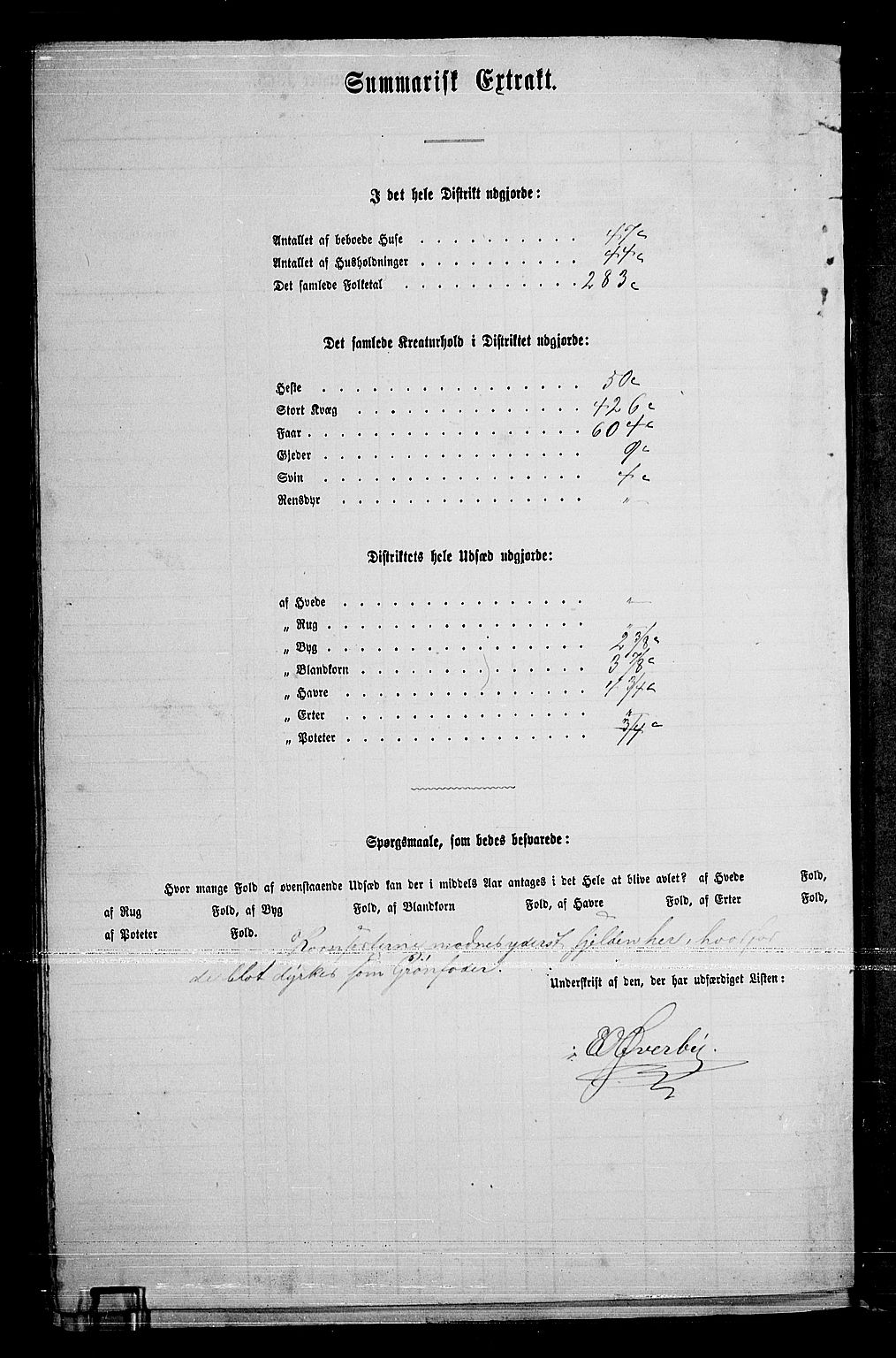 RA, 1865 census for Tynset, 1865, p. 114