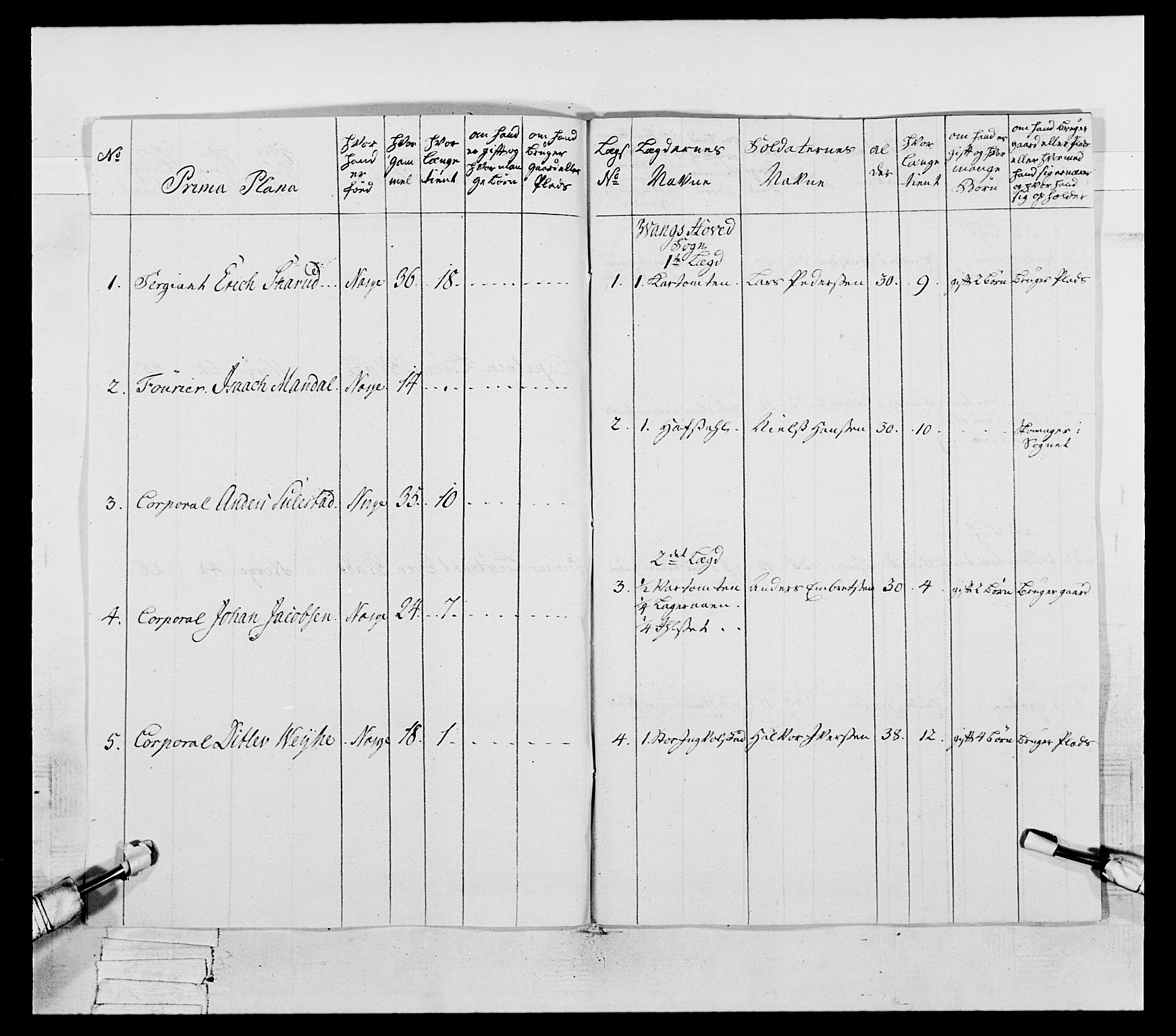 Generalitets- og kommissariatskollegiet, Det kongelige norske kommissariatskollegium, AV/RA-EA-5420/E/Eh/L0057: 1. Opplandske nasjonale infanteriregiment, 1769-1771, p. 44