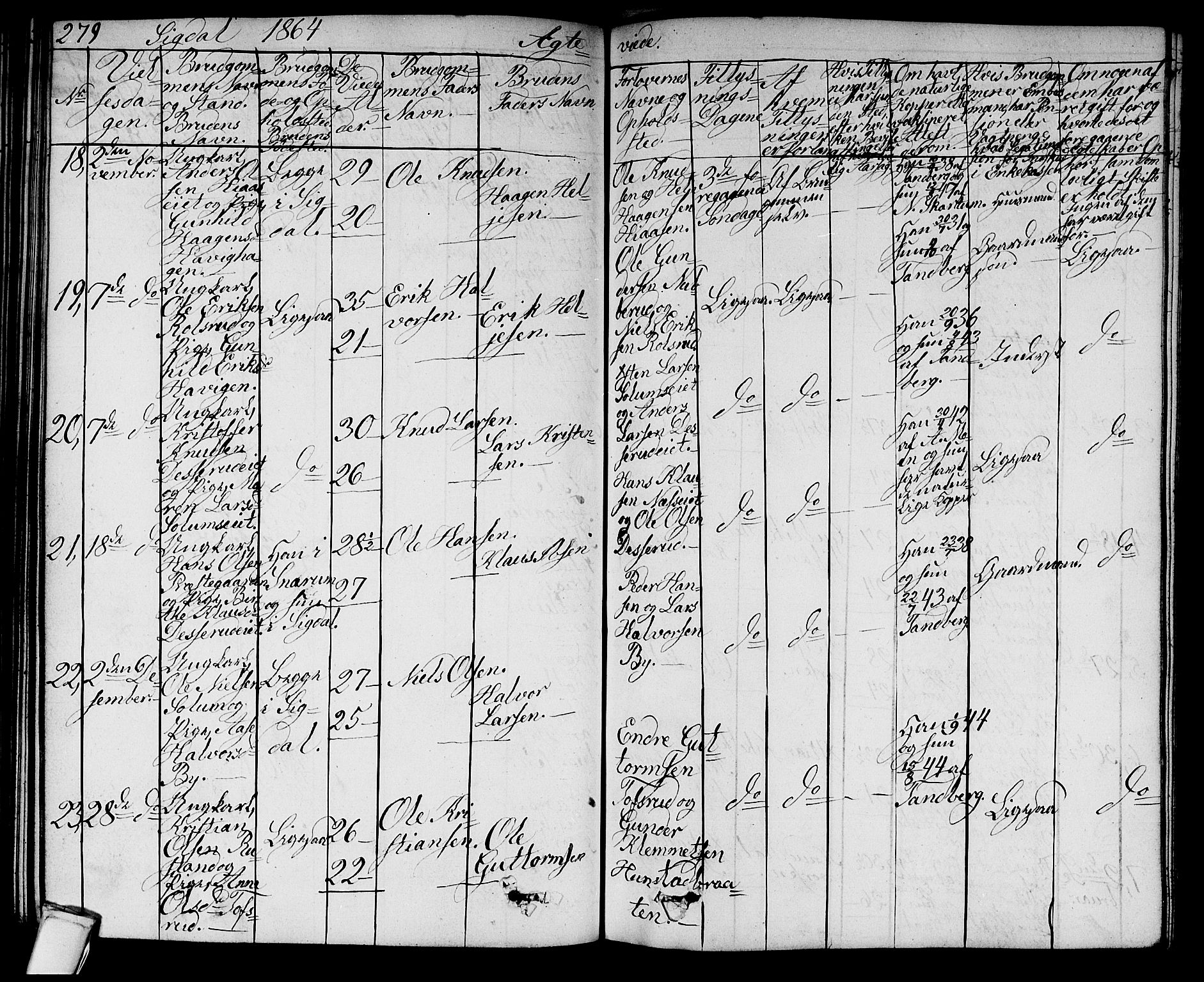 Sigdal kirkebøker, AV/SAKO-A-245/G/Ga/L0003: Parish register (copy) no. I 3, 1857-1878, p. 279