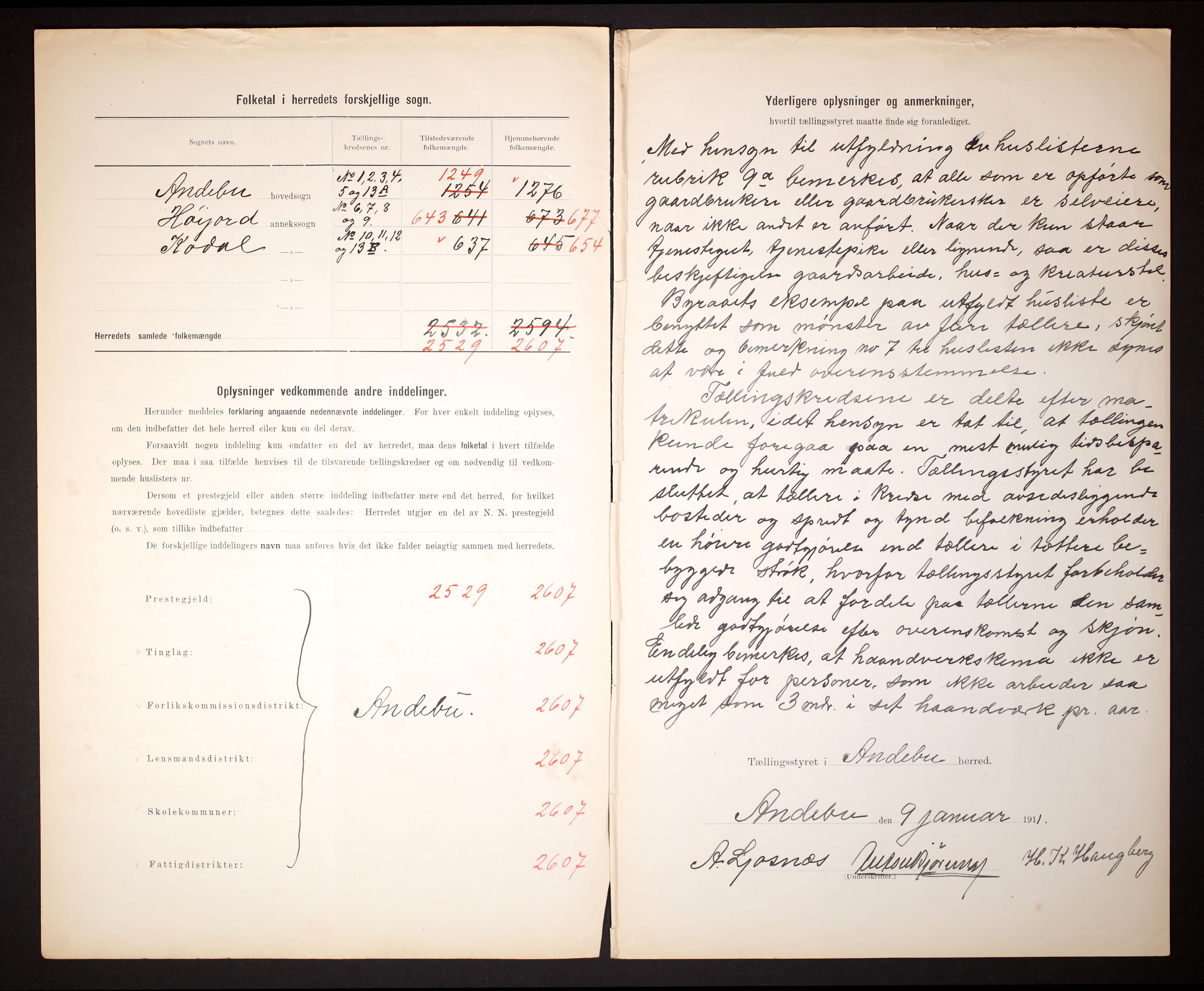 RA, 1910 census for Andebu, 1910, p. 3