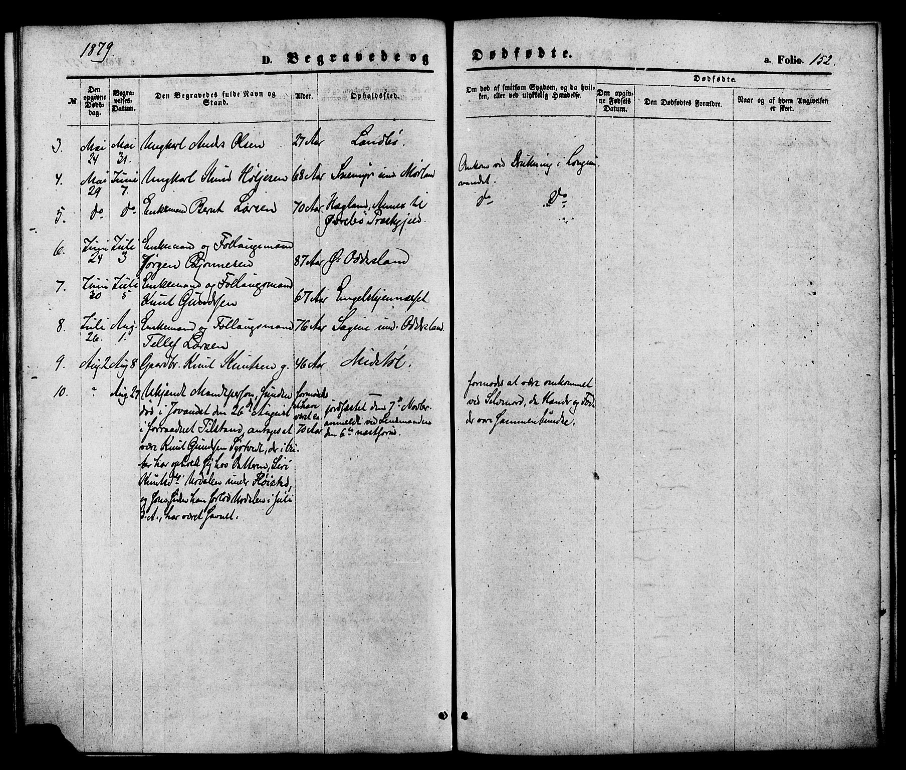 Austre Moland sokneprestkontor, SAK/1111-0001/F/Fa/Faa/L0009: Parish register (official) no. A 9, 1869-1879, p. 152