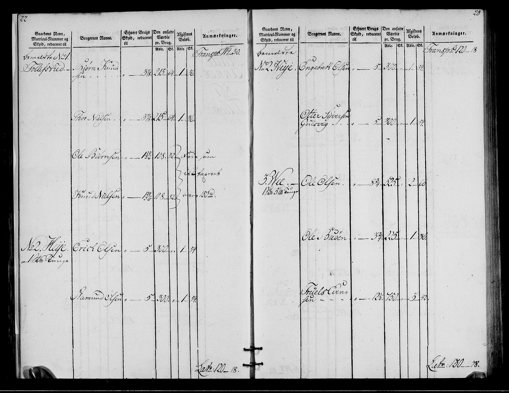 Rentekammeret inntil 1814, Realistisk ordnet avdeling, AV/RA-EA-4070/N/Ne/Nea/L0050: Ringerike og Hallingdal fogderi. Oppebørselsregister for Hallingdal, 1803-1804, p. 14