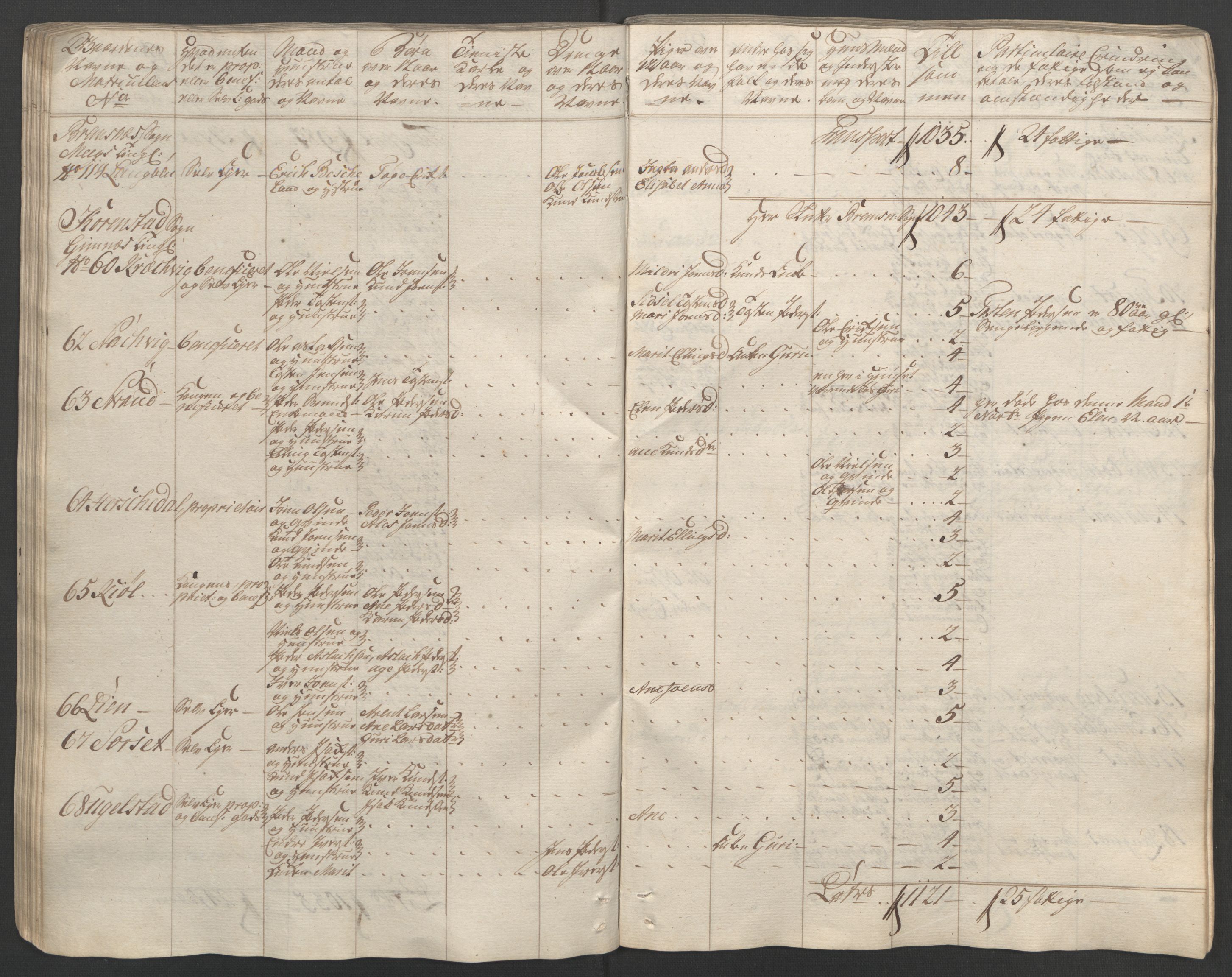 Rentekammeret inntil 1814, Reviderte regnskaper, Fogderegnskap, RA/EA-4092/R56/L3841: Ekstraskatten Nordmøre, 1762-1763, p. 66