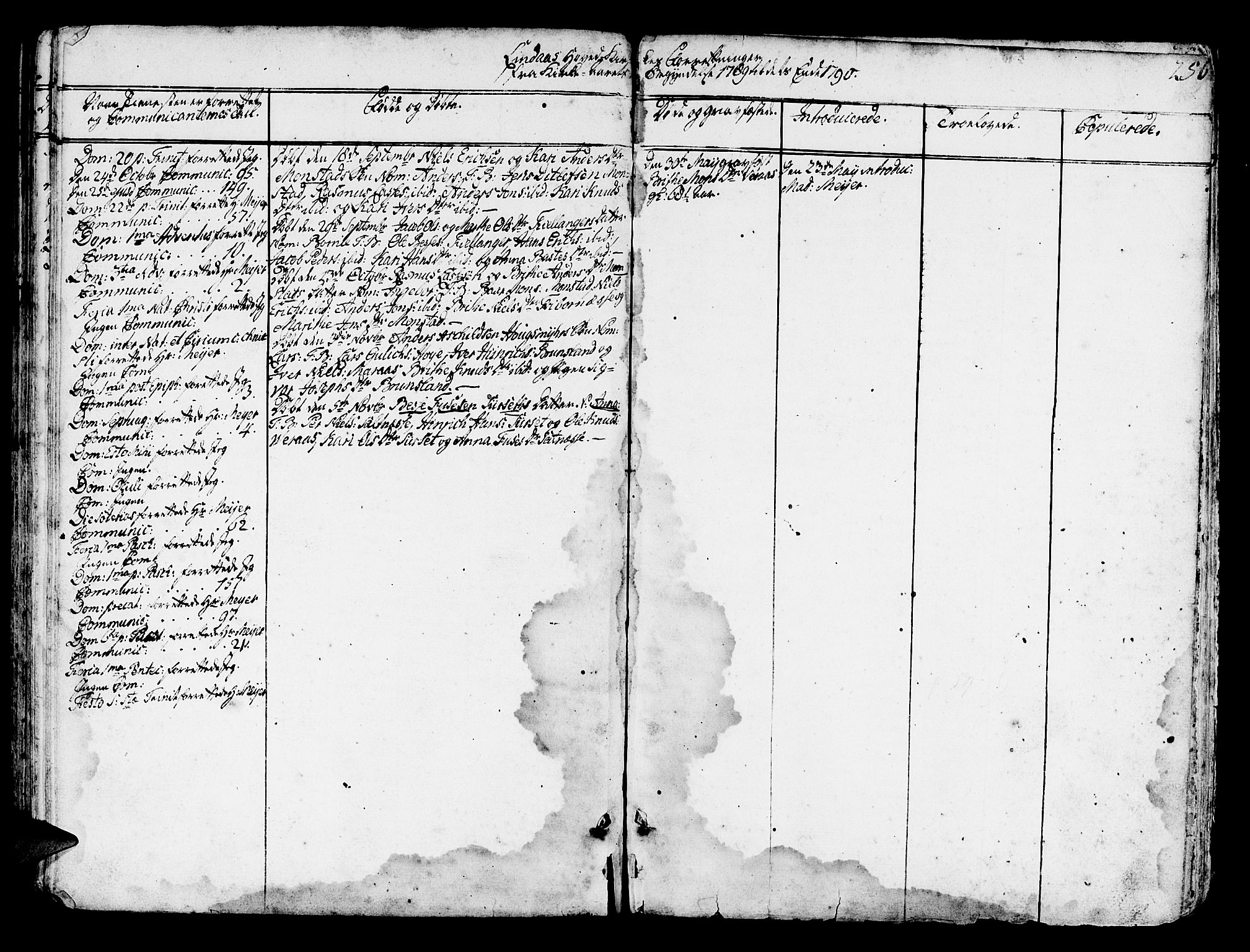 Lindås Sokneprestembete, SAB/A-76701/H/Haa: Parish register (official) no. A 4, 1764-1791, p. 256