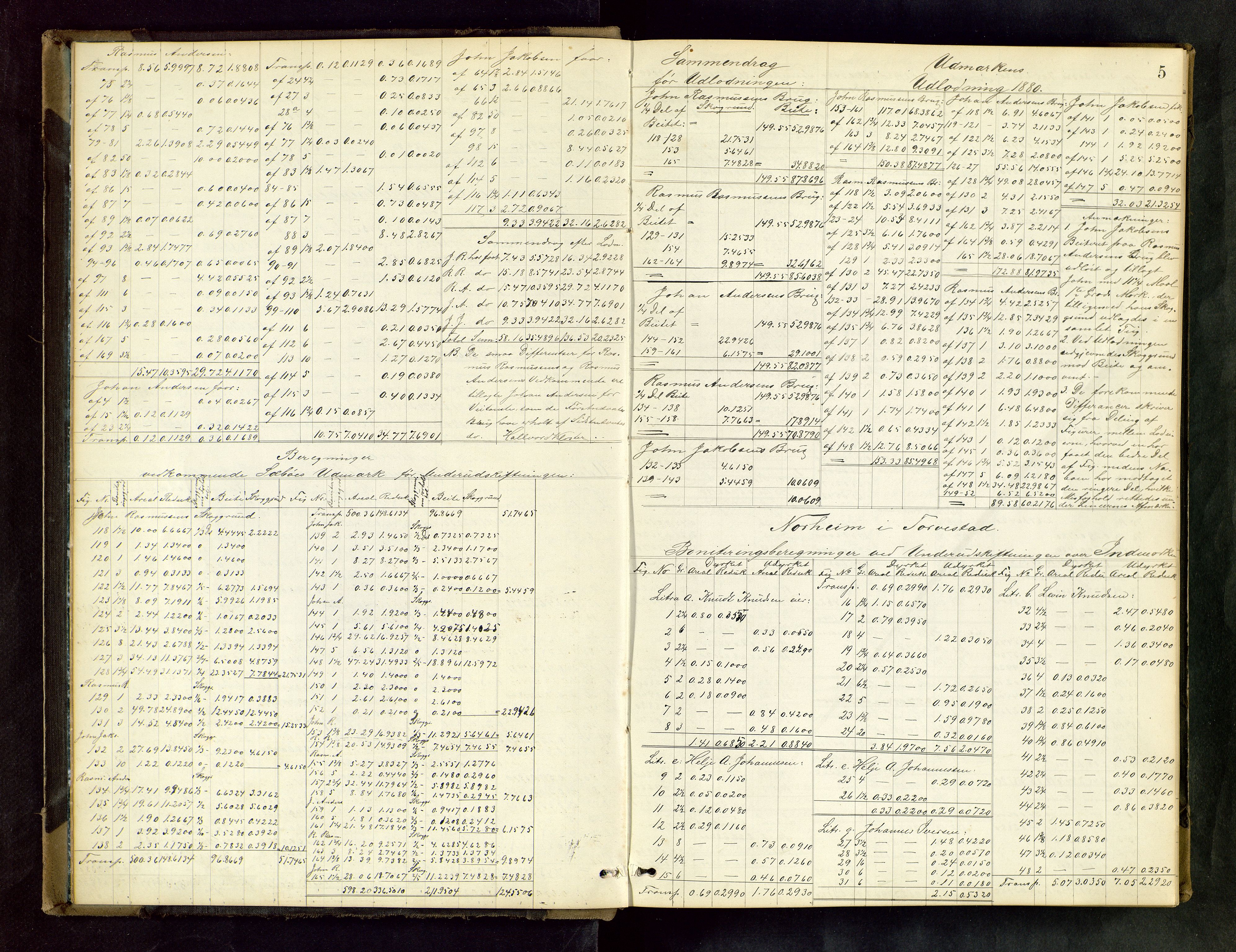 Rogaland jordskifterett, AV/SAST-A-102426/Oa/L0048: Forhandlingsprotokoll, 1881-1886, p. 5