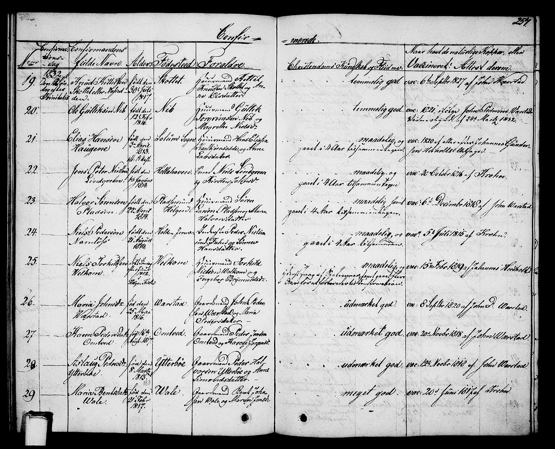 Holla kirkebøker, AV/SAKO-A-272/G/Ga/L0002: Parish register (copy) no. I 2, 1830-1848, p. 257