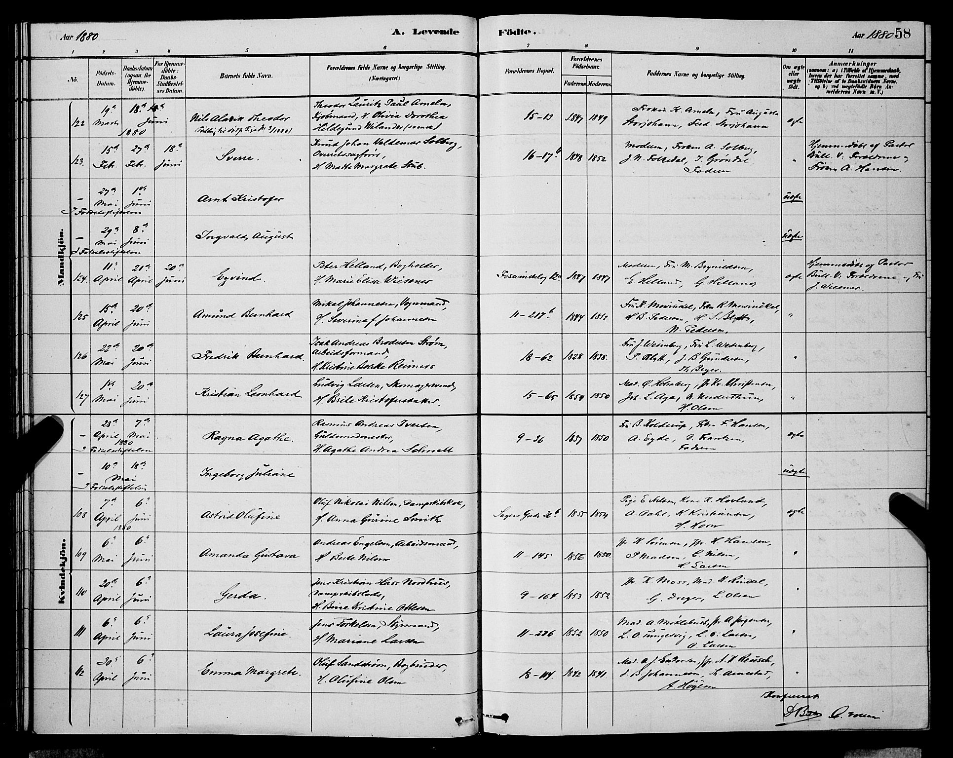 Domkirken sokneprestembete, SAB/A-74801/H/Hab/L0015: Parish register (copy) no. B 8, 1879-1887, p. 58