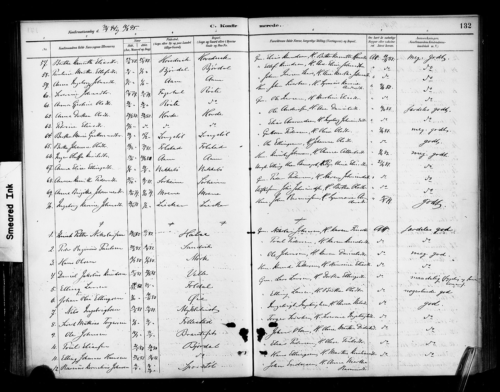 Ministerialprotokoller, klokkerbøker og fødselsregistre - Møre og Romsdal, AV/SAT-A-1454/513/L0177: Parish register (official) no. 513A04, 1890-1906, p. 132