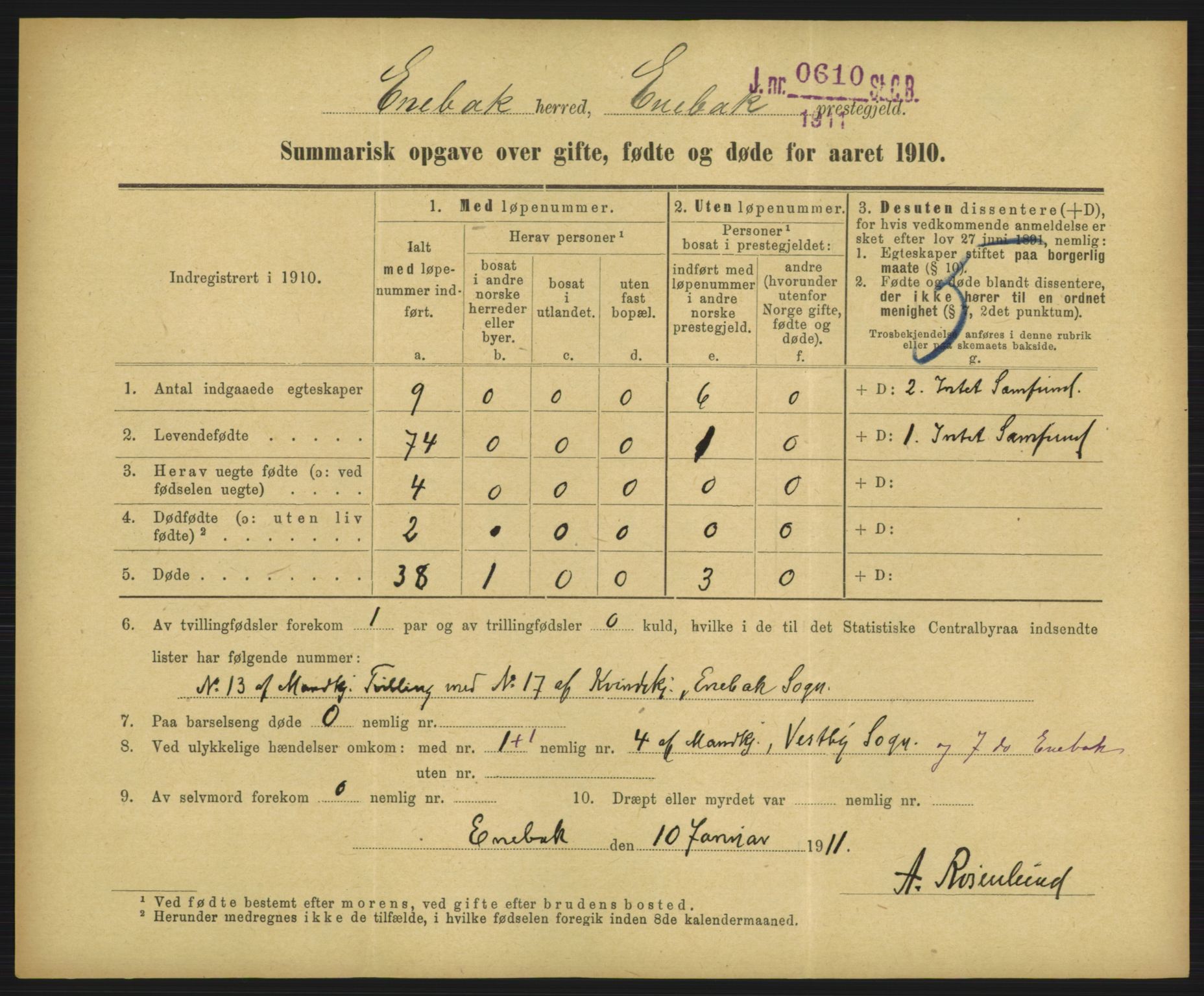 Statistisk sentralbyrå, Sosiodemografiske emner, Befolkning, AV/RA-S-2228/D/Df/Dfa/Dfah/L0046: Summariske oppgaver over gifte, fødte og døde for hele landet., 1910, p. 117