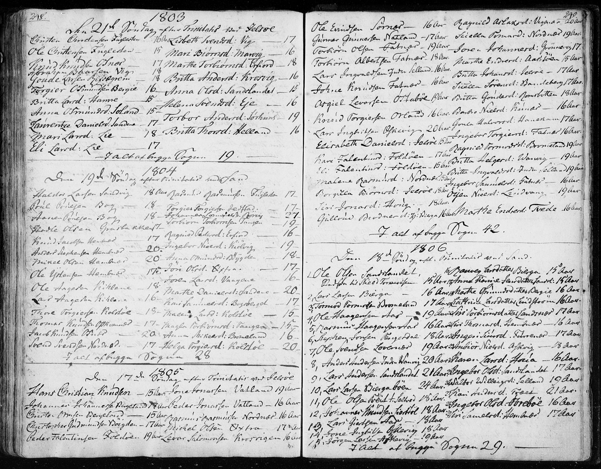 Jelsa sokneprestkontor, SAST/A-101842/01/IV: Parish register (official) no. A 4, 1796-1816, p. 248-249