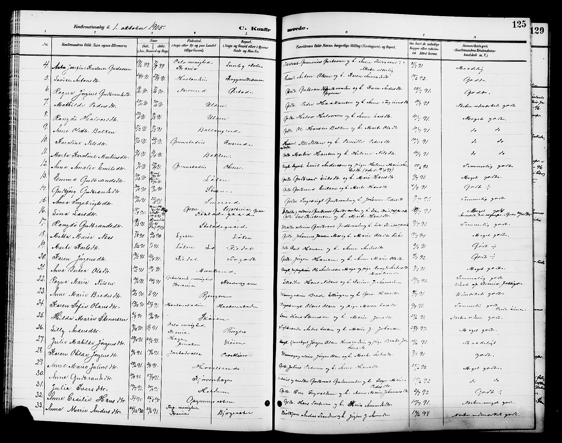 Jevnaker prestekontor, SAH/PREST-116/H/Ha/Hab/L0003: Parish register (copy) no. 3, 1896-1909, p. 125