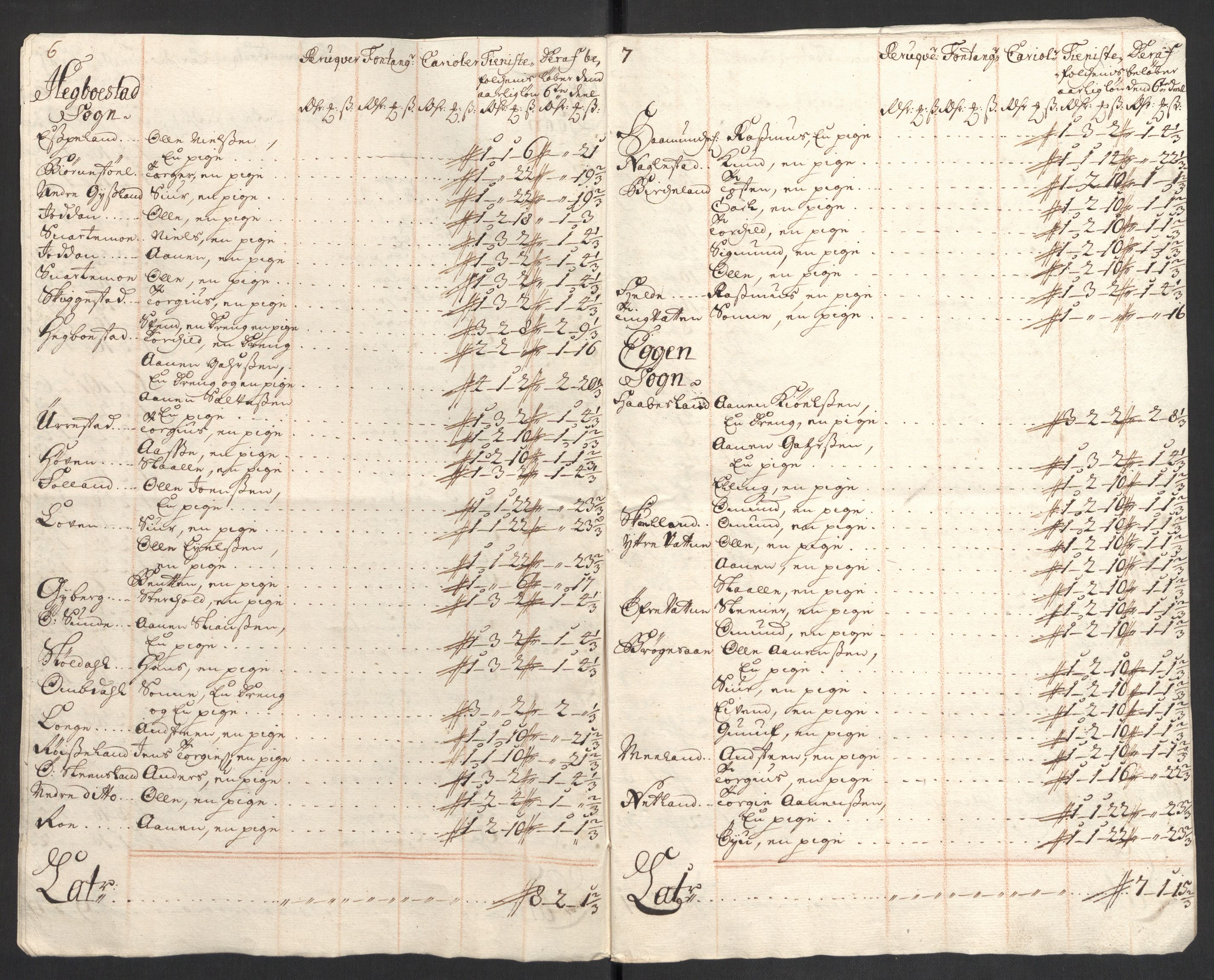 Rentekammeret inntil 1814, Reviderte regnskaper, Fogderegnskap, RA/EA-4092/R43/L2554: Fogderegnskap Lista og Mandal, 1711, p. 337