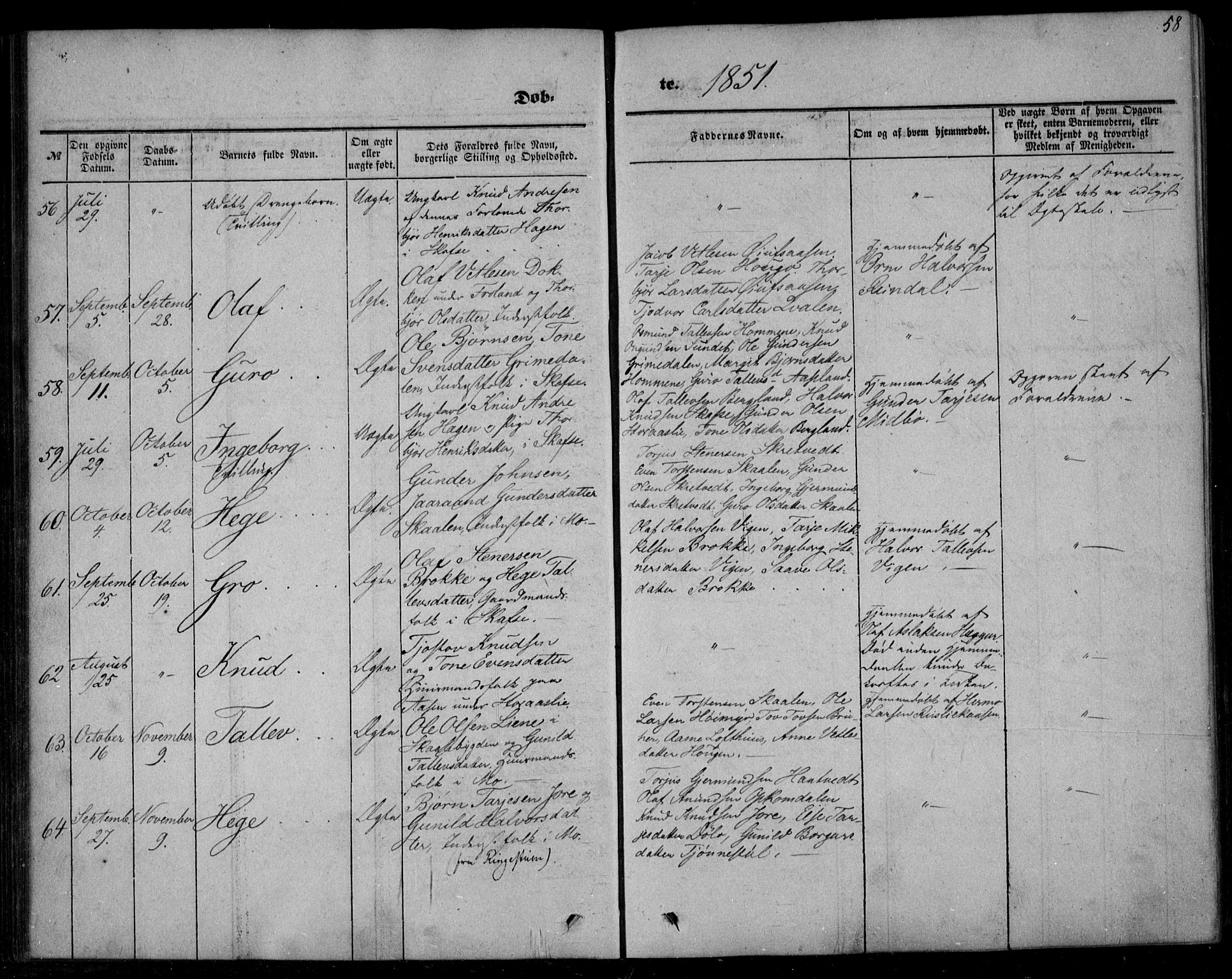 Mo kirkebøker, SAKO/A-286/F/Fa/L0005: Parish register (official) no. I 5, 1844-1864, p. 58