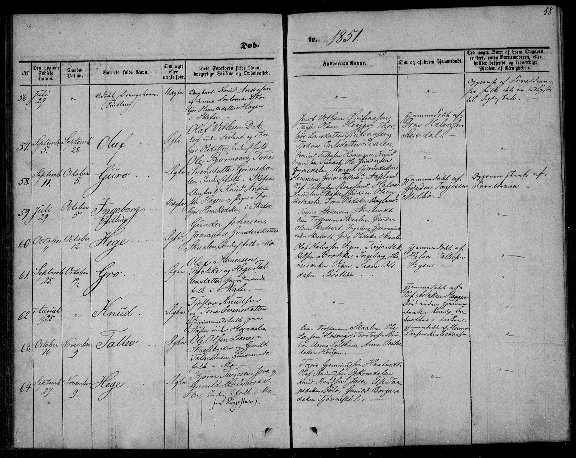 Mo kirkebøker, AV/SAKO-A-286/F/Fa/L0005: Parish register (official) no. I 5, 1844-1864, p. 58