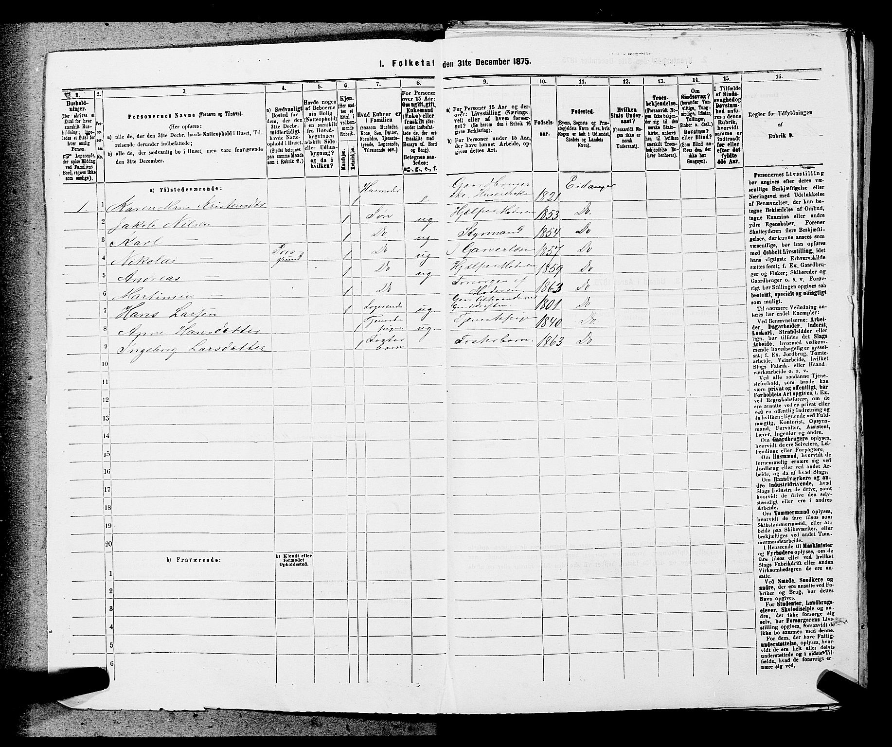 SAKO, 1875 census for 0813P Eidanger, 1875, p. 265