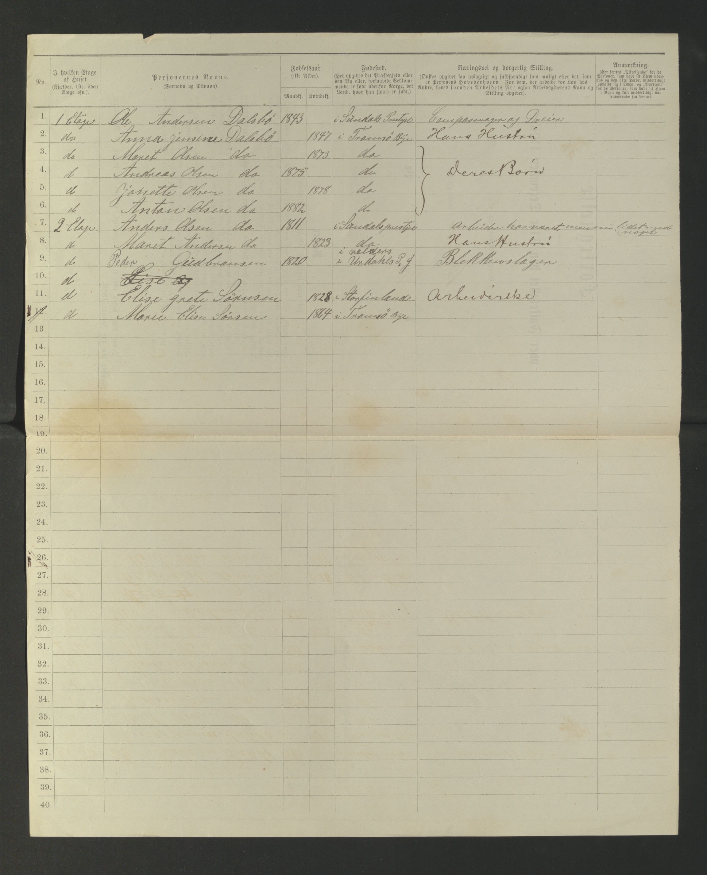 SATØ, 1885 census for 1902 Tromsø, 1885, p. 399b