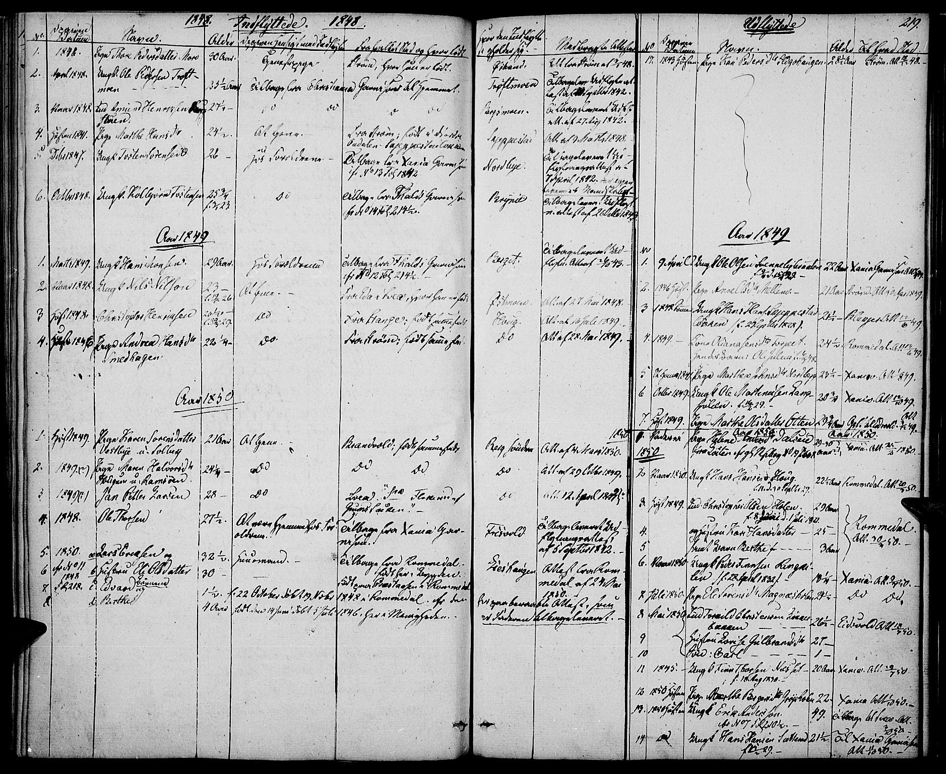 Nord-Odal prestekontor, AV/SAH-PREST-032/H/Ha/Haa/L0002: Parish register (official) no. 2, 1839-1850, p. 219