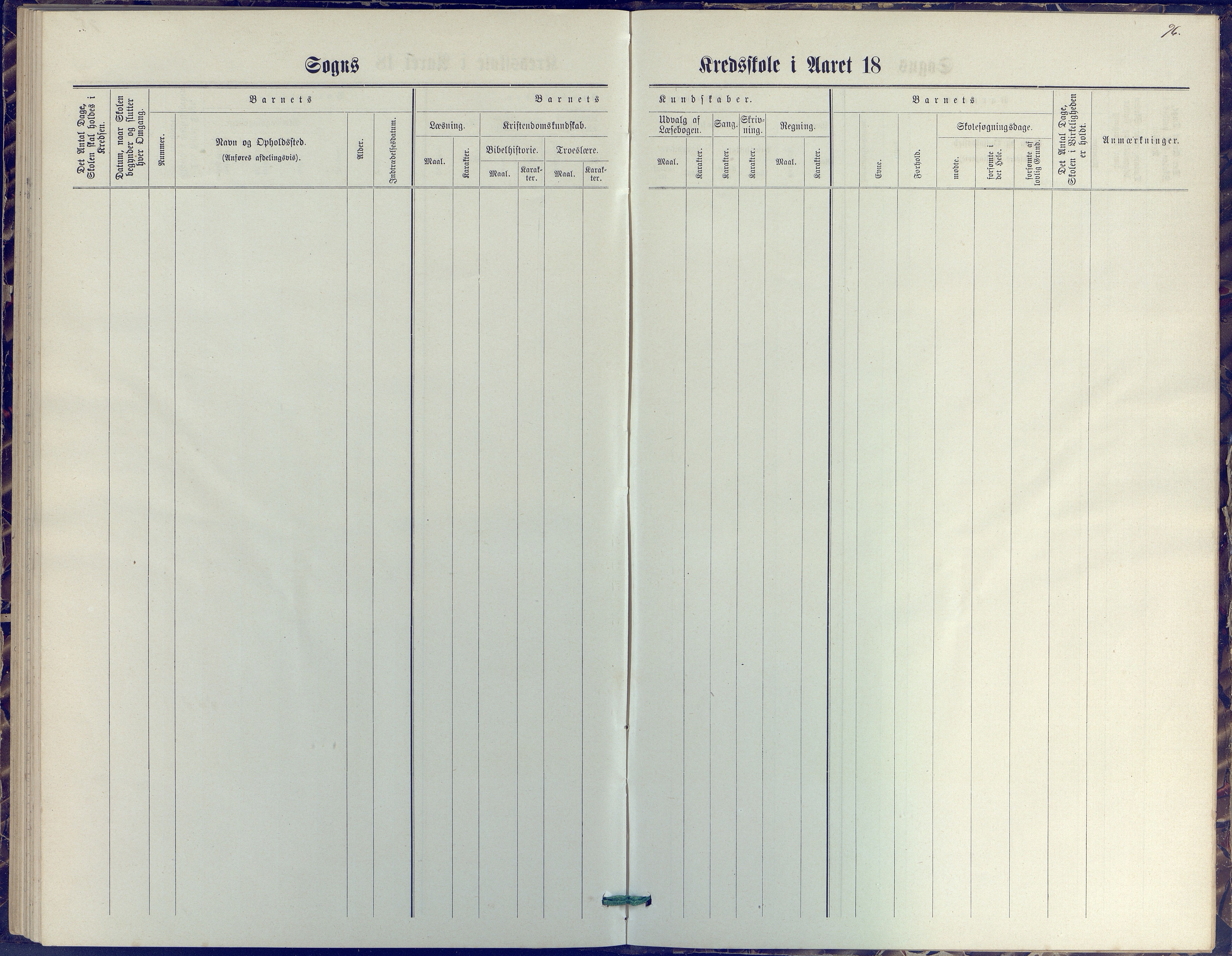 Øyestad kommune frem til 1979, AAKS/KA0920-PK/06/06J/L0001: Skoleprotokoll, 1872-1892, p. 96