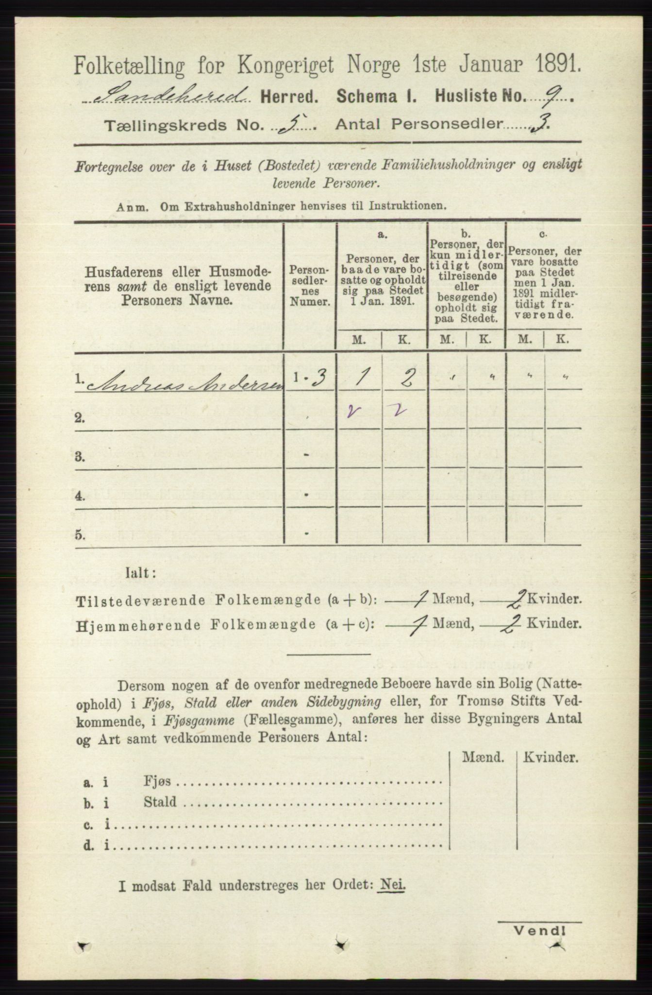 RA, 1891 census for 0724 Sandeherred, 1891, p. 2703