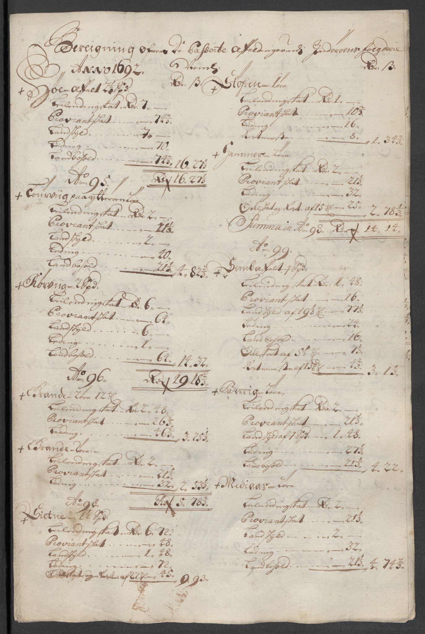 Rentekammeret inntil 1814, Reviderte regnskaper, Fogderegnskap, AV/RA-EA-4092/R63/L4312: Fogderegnskap Inderøy, 1701-1702, p. 130