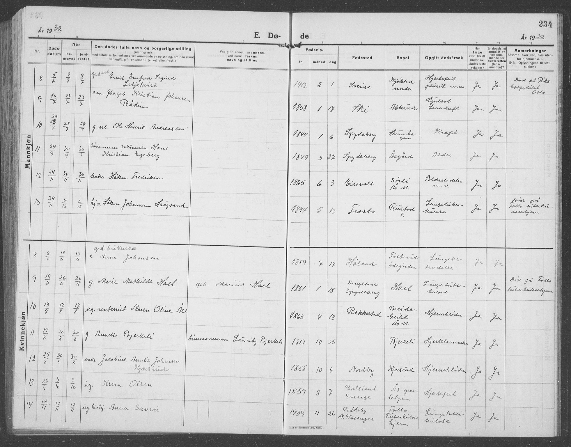 Ås prestekontor Kirkebøker, AV/SAO-A-10894/G/Ga/L0006: Parish register (copy) no. I 6, 1925-1940, p. 234