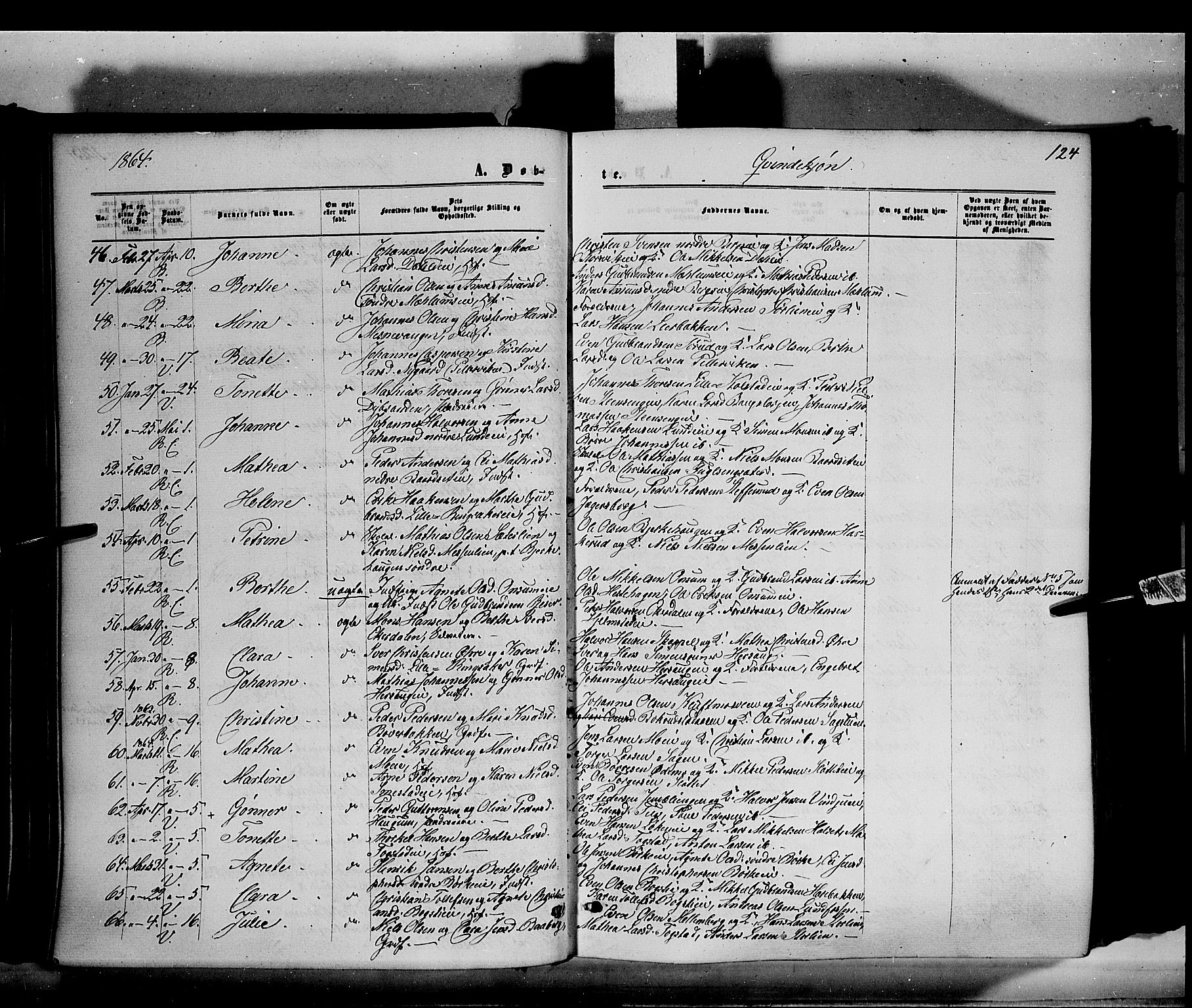 Ringsaker prestekontor, AV/SAH-PREST-014/K/Ka/L0010: Parish register (official) no. 10, 1861-1869, p. 124