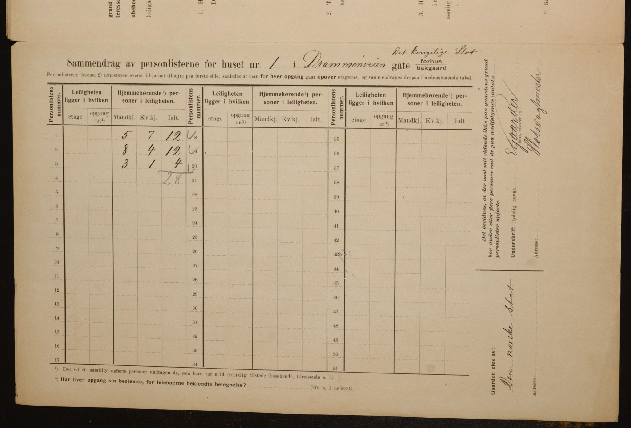 OBA, Municipal Census 1910 for Kristiania, 1910, p. 15541