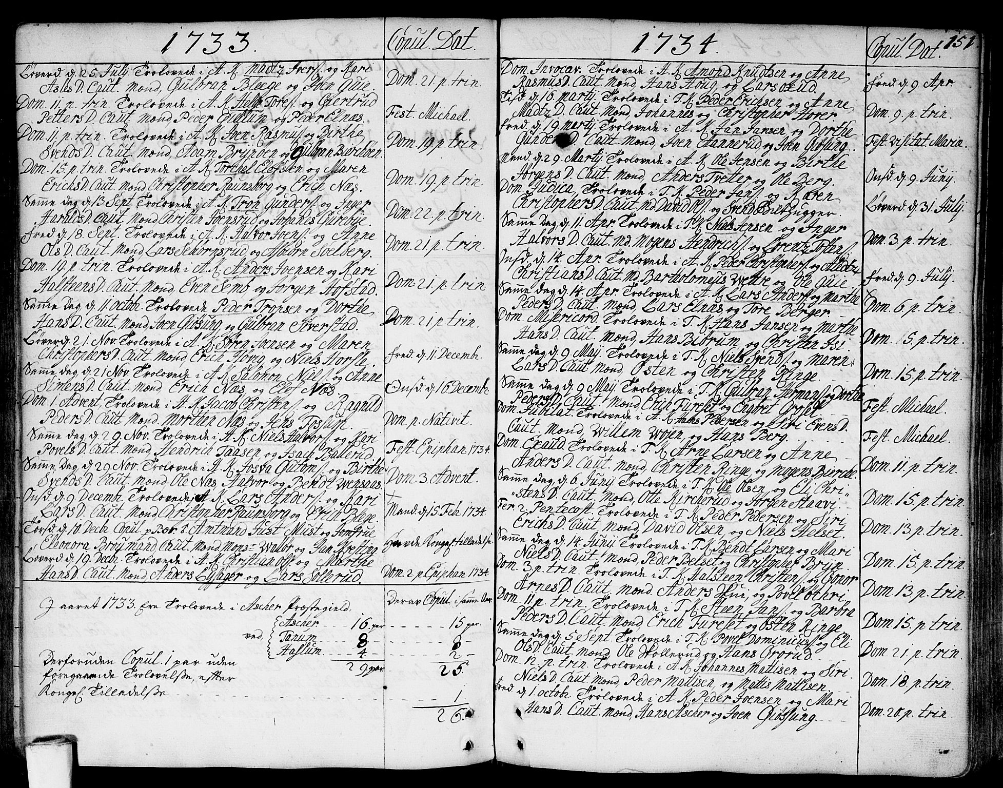 Asker prestekontor Kirkebøker, SAO/A-10256a/F/Fa/L0002: Parish register (official) no. I 2, 1733-1766, p. 151