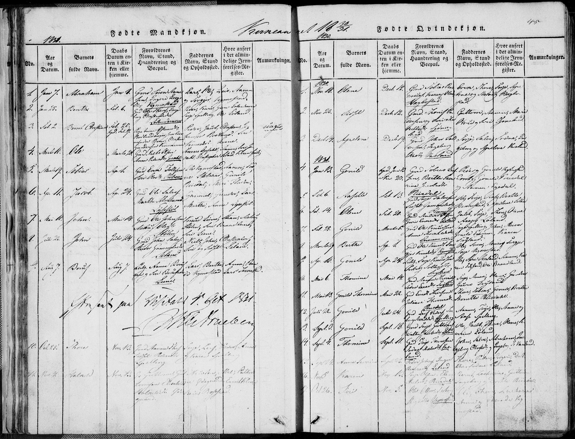 Nord-Audnedal sokneprestkontor, AV/SAK-1111-0032/F/Fb/Fbb/L0001: Parish register (copy) no. B 1, 1816-1858, p. 45