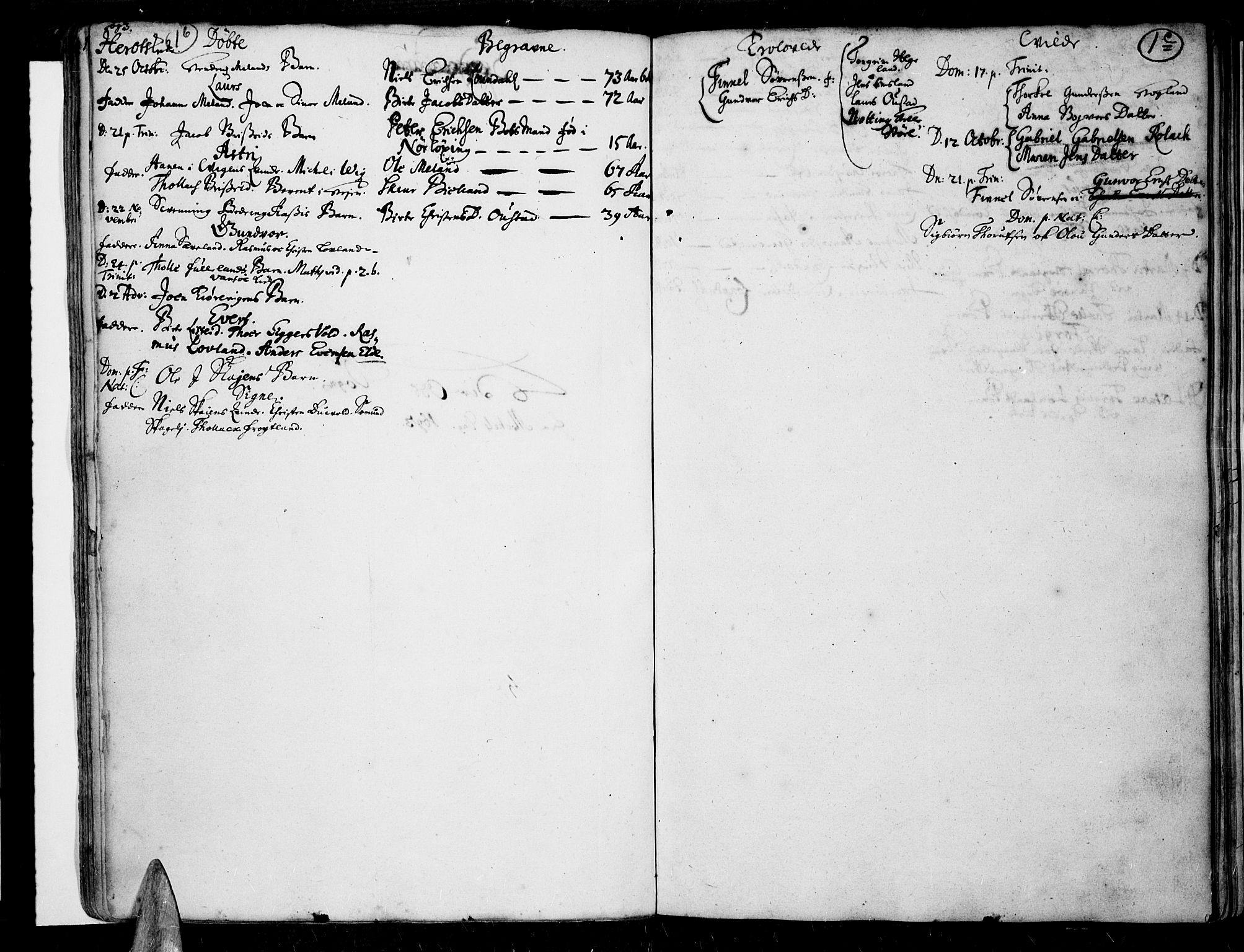 Lista sokneprestkontor, AV/SAK-1111-0027/F/Fa/L0001: Parish register (official) no. A 1 /2, 1693-1714, p. 1b