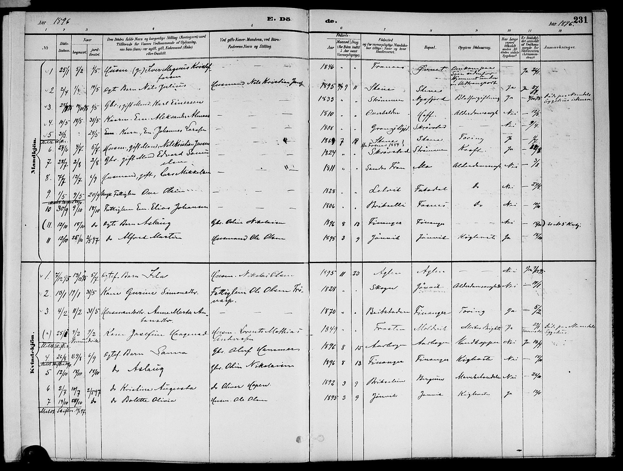 Ministerialprotokoller, klokkerbøker og fødselsregistre - Nord-Trøndelag, SAT/A-1458/773/L0617: Parish register (official) no. 773A08, 1887-1910, p. 231