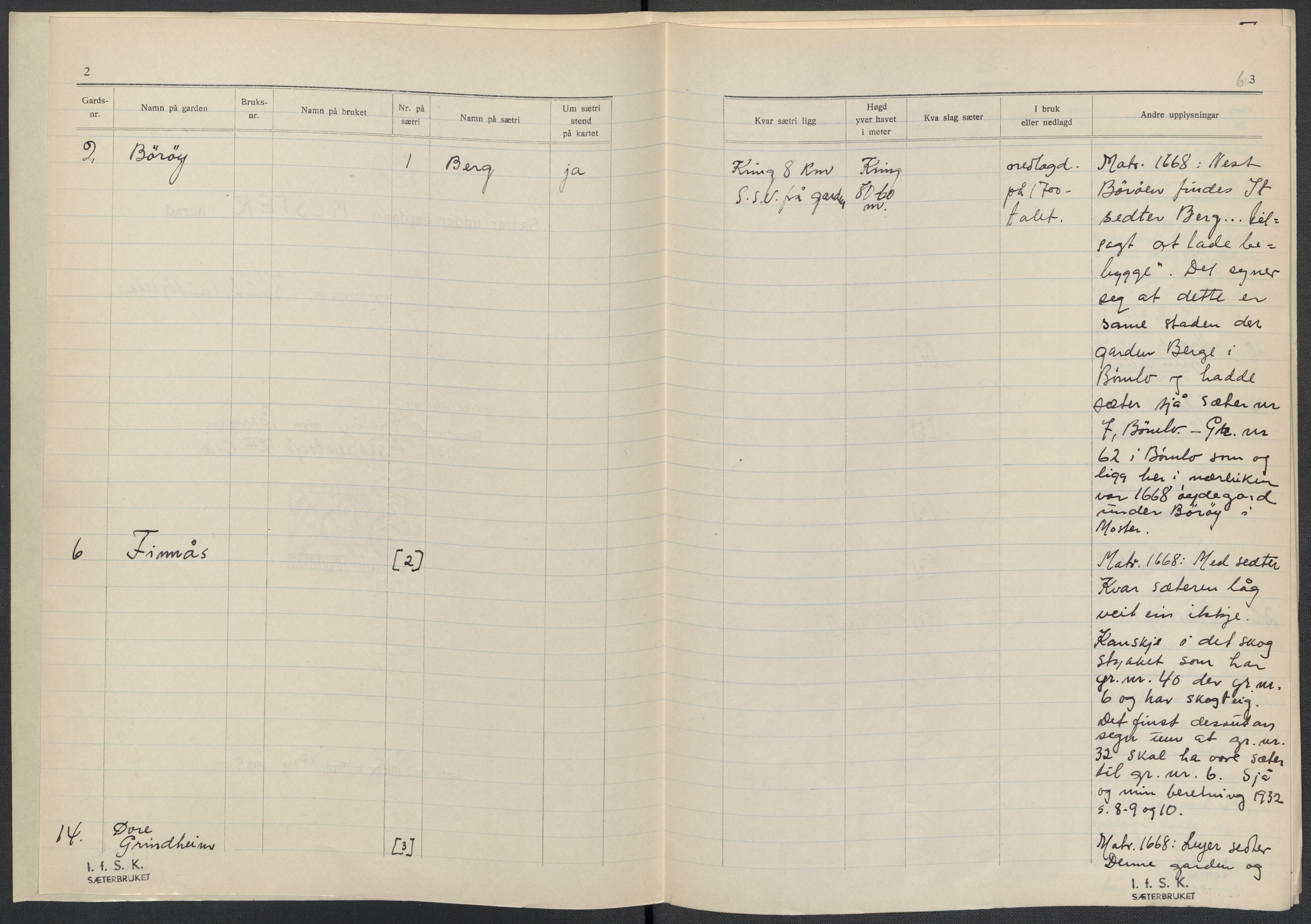 Instituttet for sammenlignende kulturforskning, AV/RA-PA-0424/F/Fc/L0009/0003: Eske B9: / Hordaland (perm XXIV), 1933-1938, p. 63