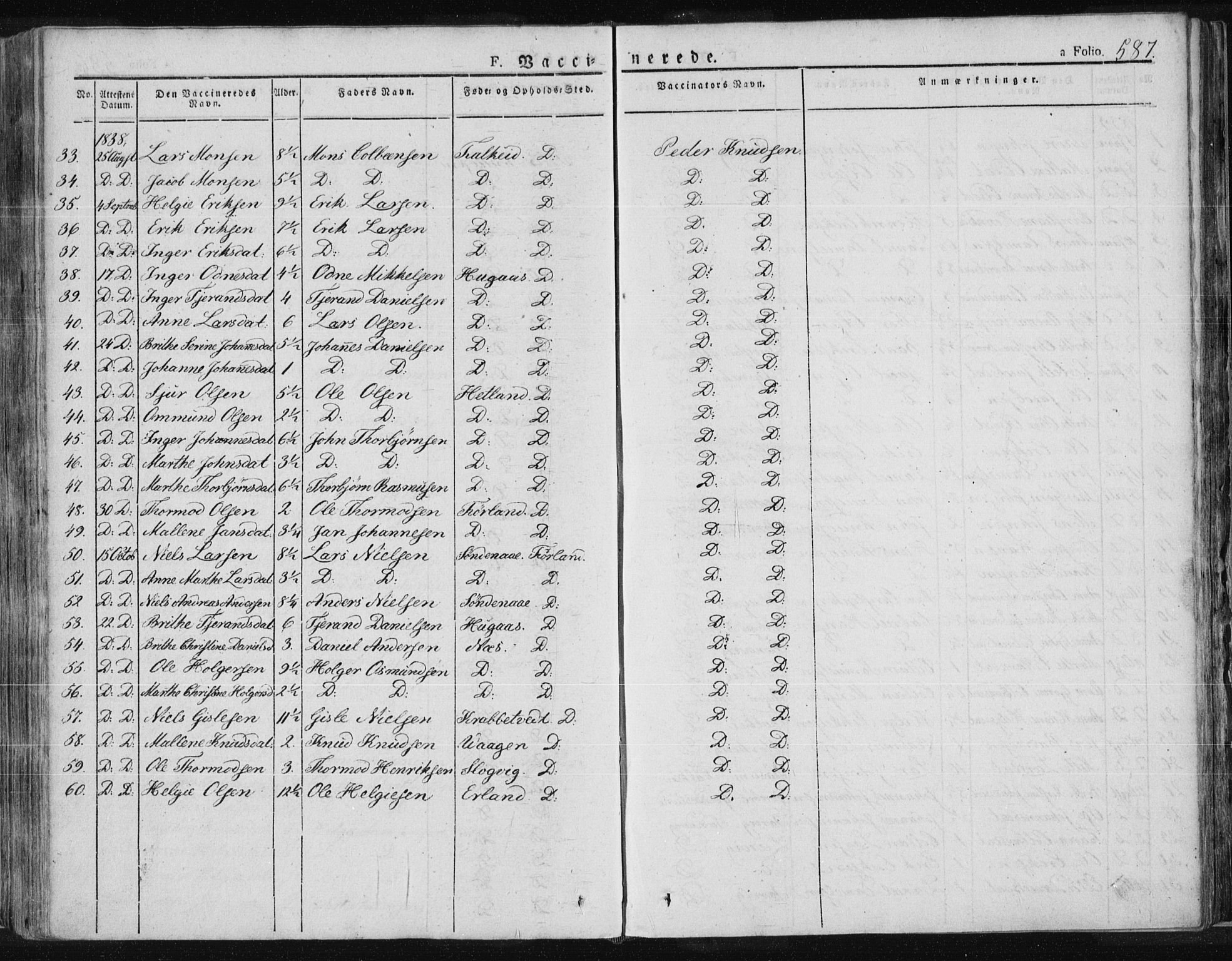 Tysvær sokneprestkontor, SAST/A -101864/H/Ha/Haa/L0001: Parish register (official) no. A 1.2, 1831-1856, p. 587