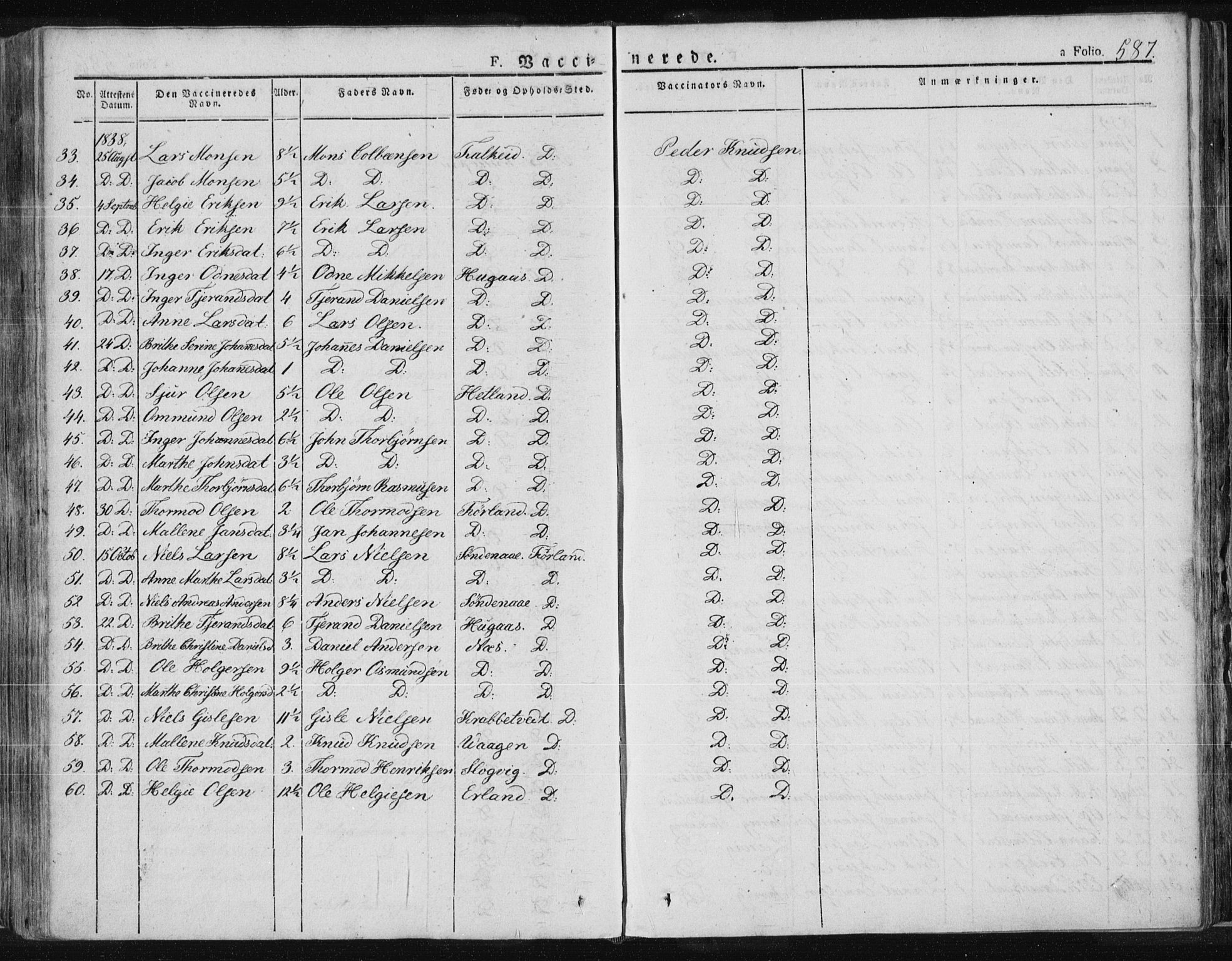 Tysvær sokneprestkontor, AV/SAST-A -101864/H/Ha/Haa/L0001: Parish register (official) no. A 1.2, 1831-1856, p. 587