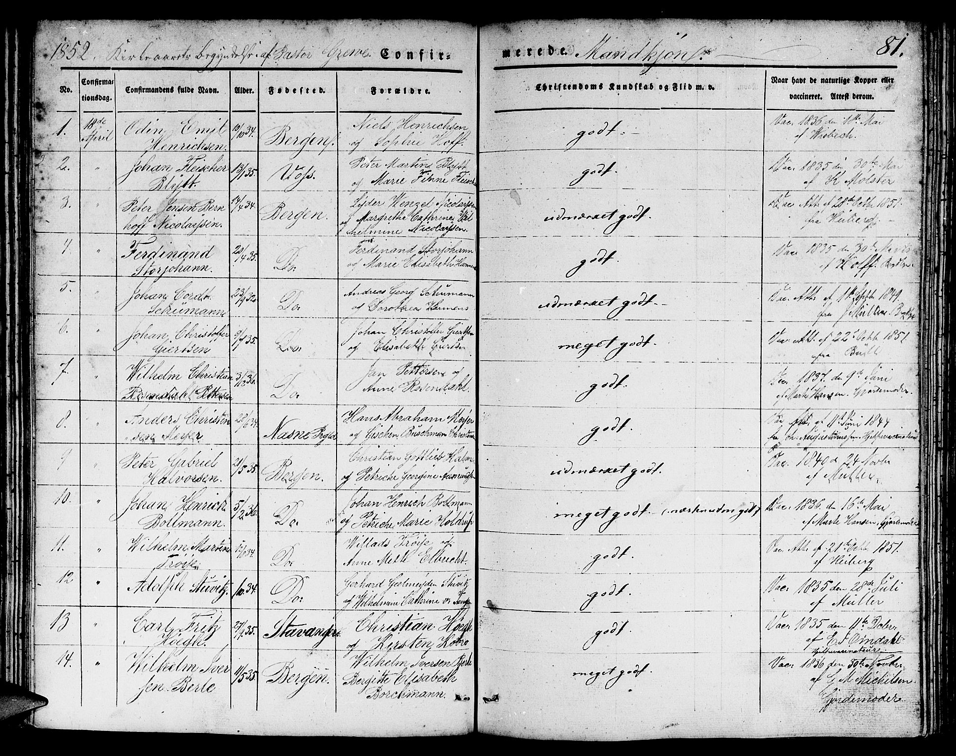 Domkirken sokneprestembete, SAB/A-74801/H/Hab/L0022: Parish register (copy) no. C 2, 1839-1854, p. 81