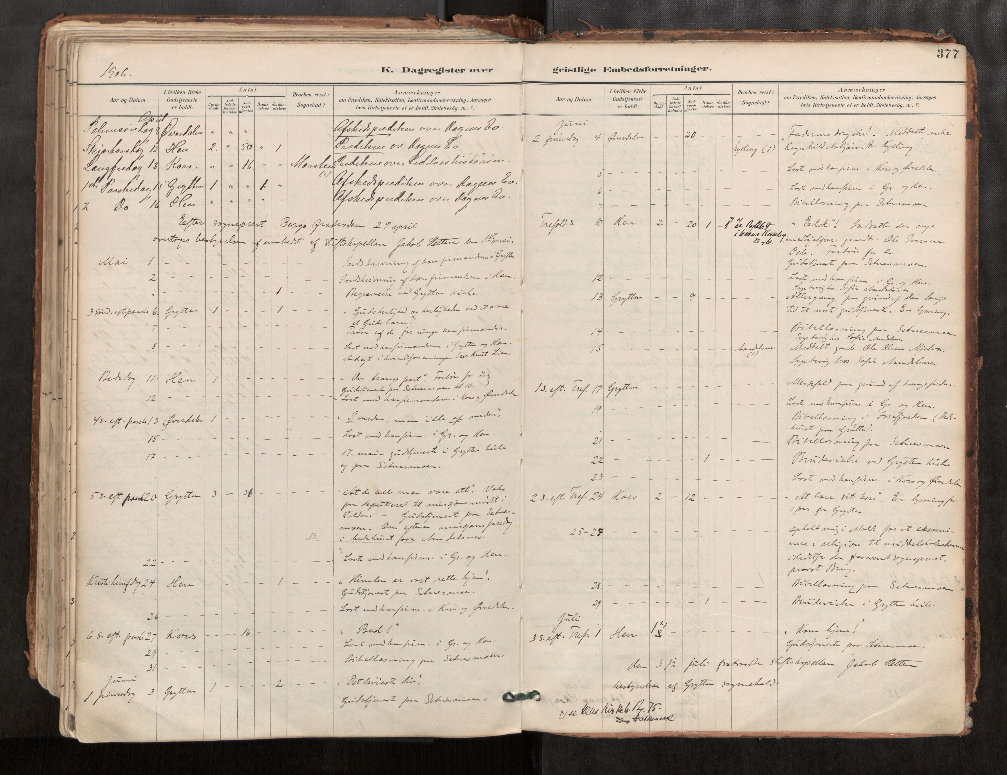 Ministerialprotokoller, klokkerbøker og fødselsregistre - Møre og Romsdal, AV/SAT-A-1454/544/L0585: Parish register (official) no. 544A06, 1887-1924, p. 377