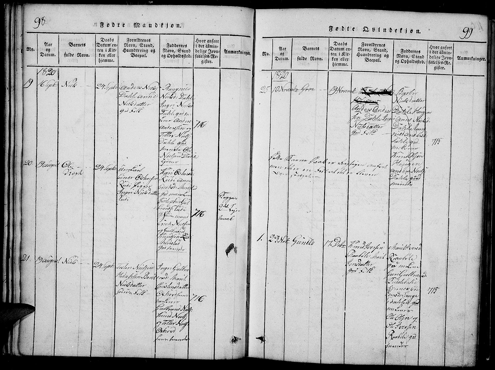 Slidre prestekontor, SAH/PREST-134/H/Ha/Hab/L0002: Parish register (copy) no. 2, 1814-1839, p. 98-99