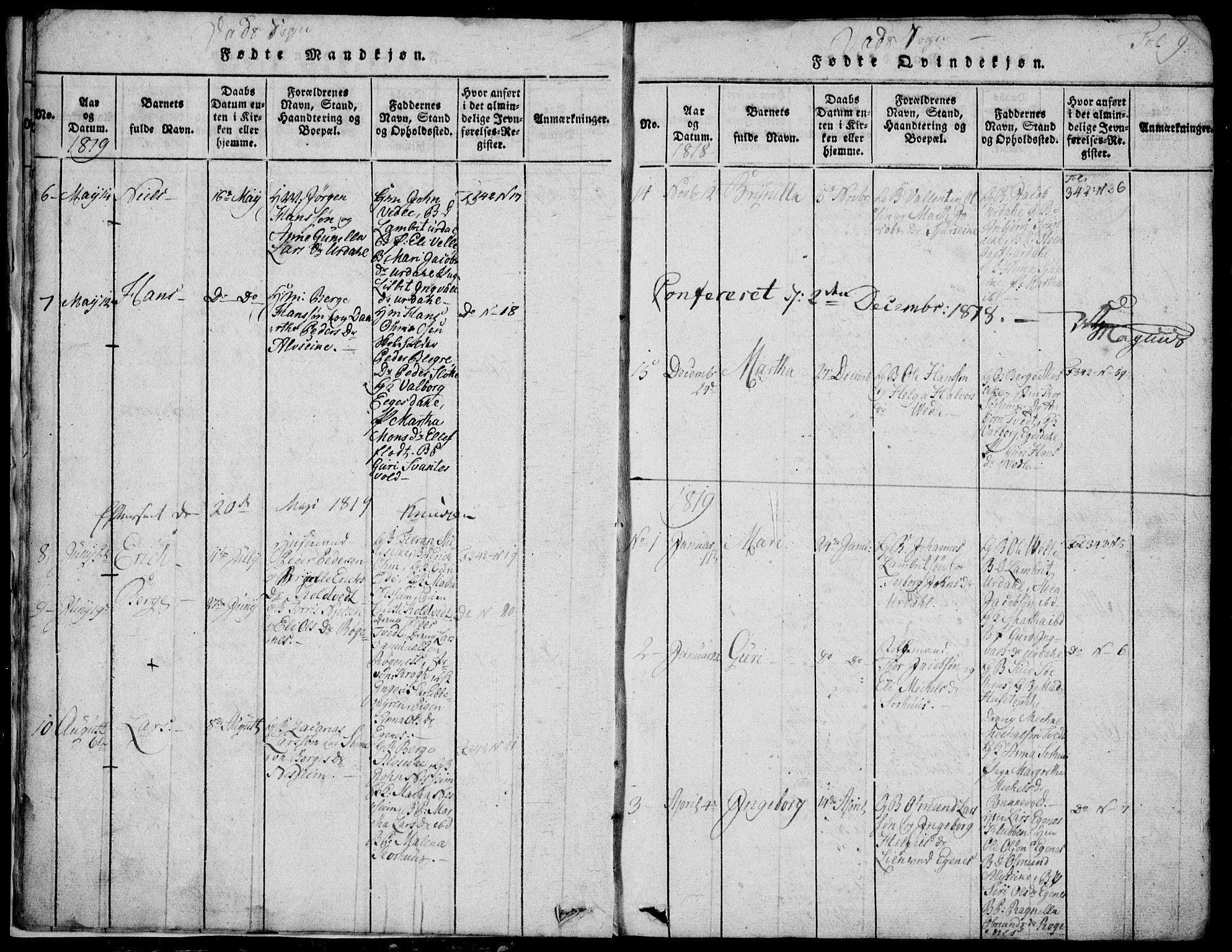 Skjold sokneprestkontor, AV/SAST-A-101847/H/Ha/Hab/L0002: Parish register (copy) no. B 2 /2, 1815-1830, p. 9