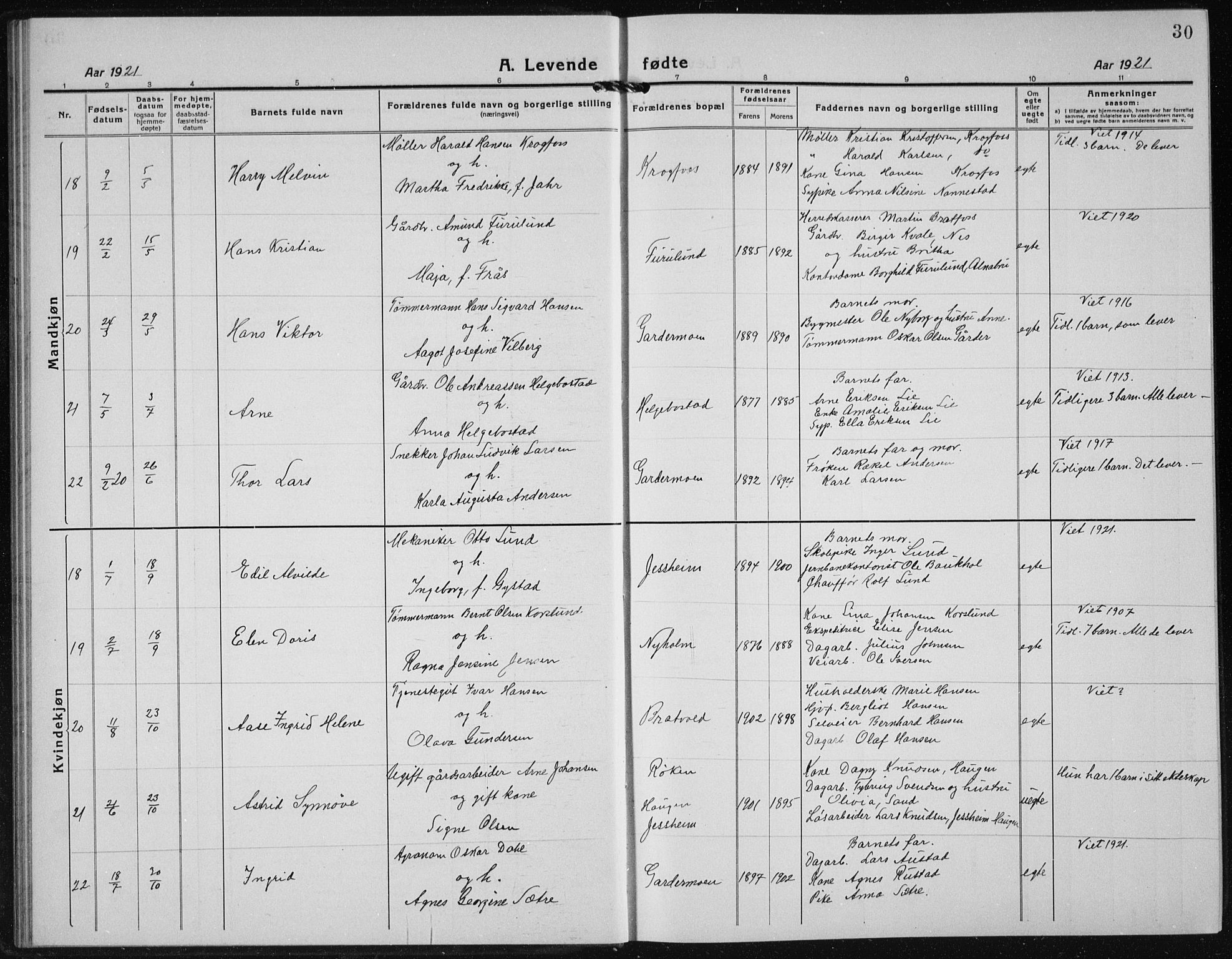 Ullensaker prestekontor Kirkebøker, SAO/A-10236a/G/Gb/L0002: Parish register (copy) no. II 2, 1917-1941, p. 30