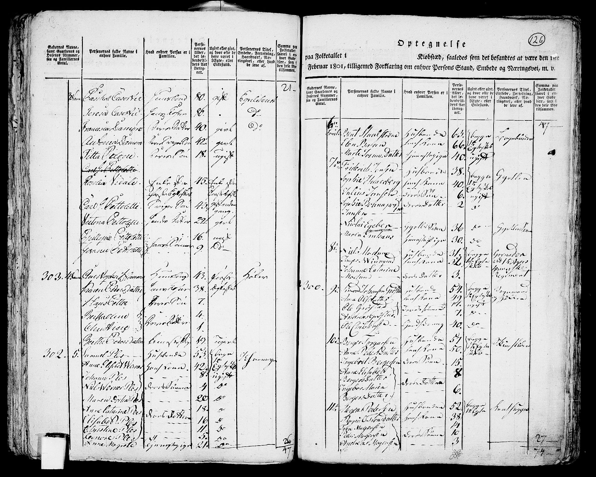 RA, 1801 census for 0301 Kristiania, 1801, p. 125b-126a