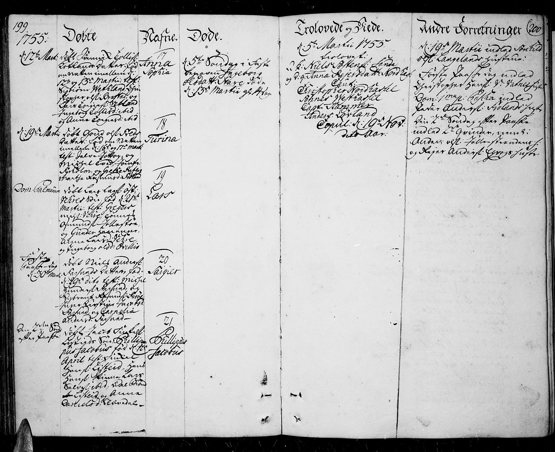 Lista sokneprestkontor, AV/SAK-1111-0027/F/Fa/L0003: Parish register (official) no. A 3 /1, 1743-1767, p. 199-200