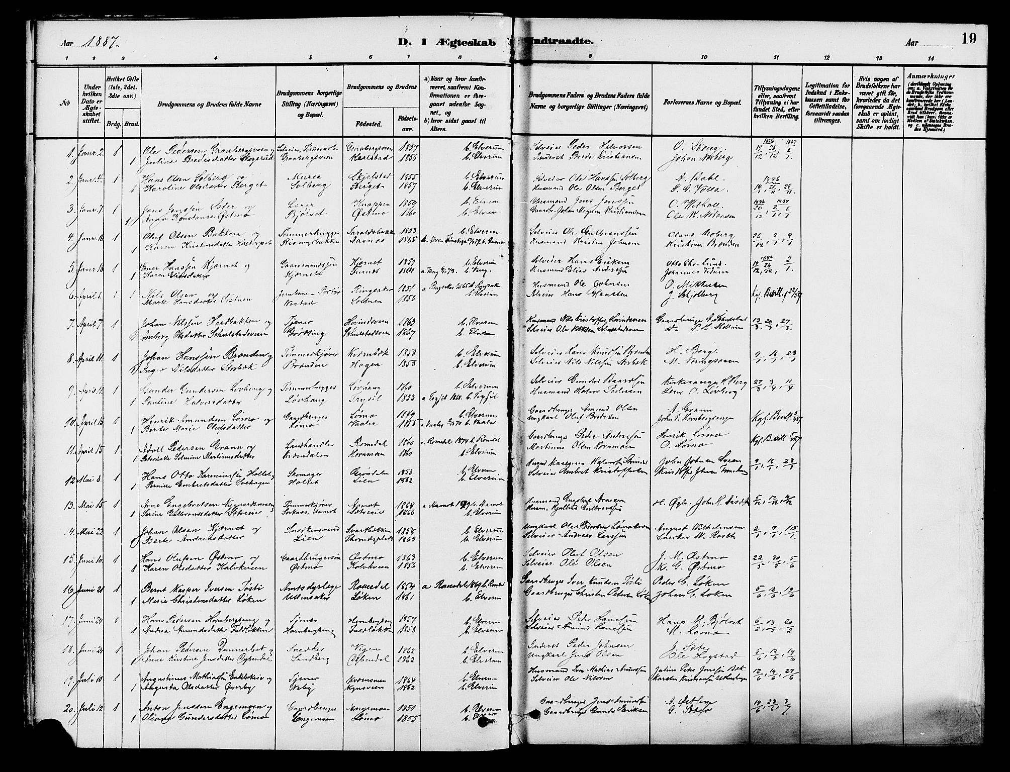Elverum prestekontor, SAH/PREST-044/H/Ha/Haa/L0012: Parish register (official) no. 12, 1880-1893, p. 19