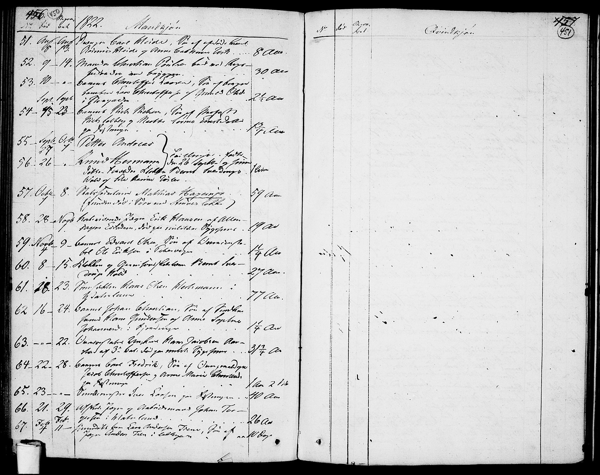 Garnisonsmenigheten Kirkebøker, AV/SAO-A-10846/F/Fa/L0004: Parish register (official) no. 4, 1820-1828, p. 450-451