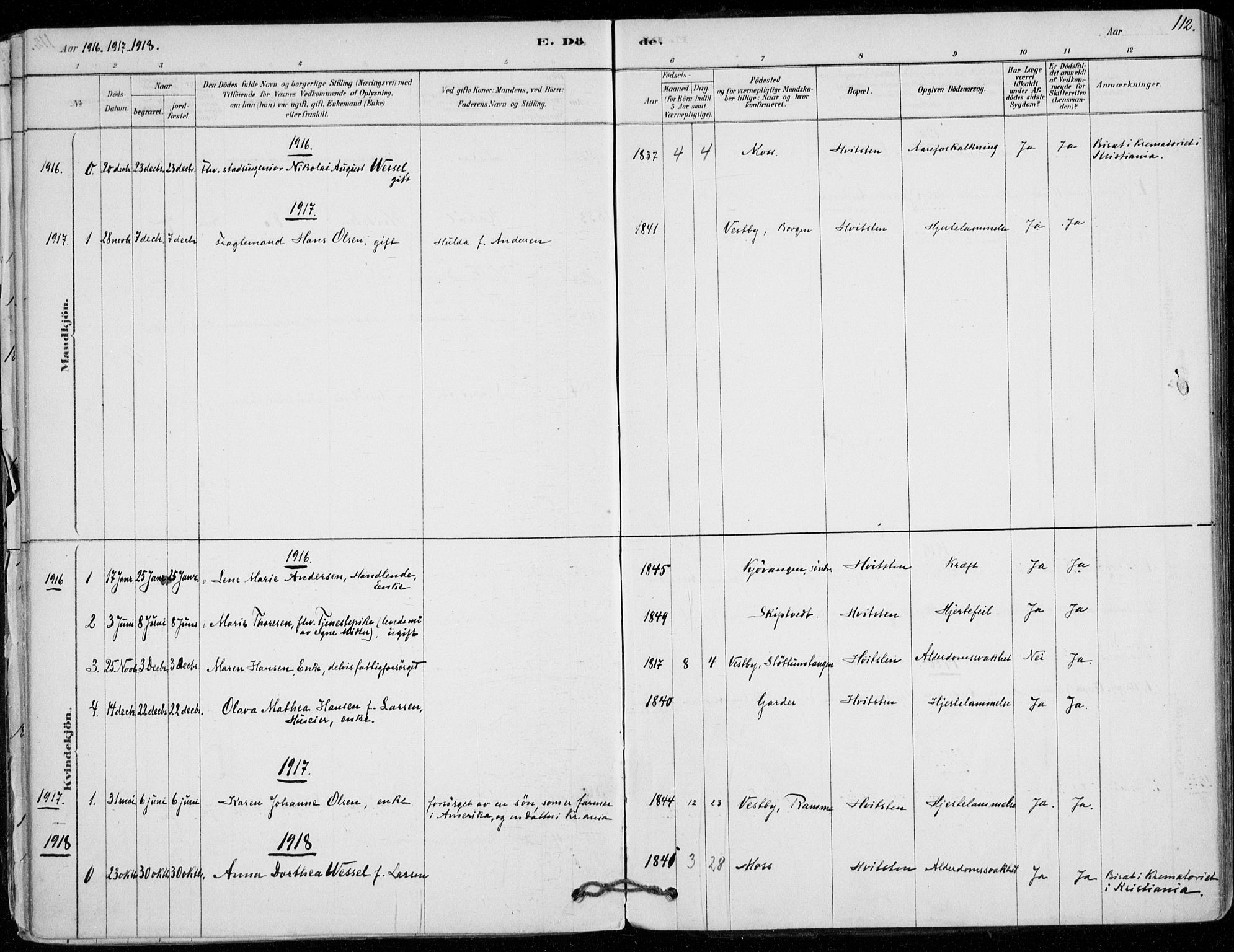 Vestby prestekontor Kirkebøker, SAO/A-10893/F/Fd/L0001: Parish register (official) no. IV 1, 1878-1945, p. 112