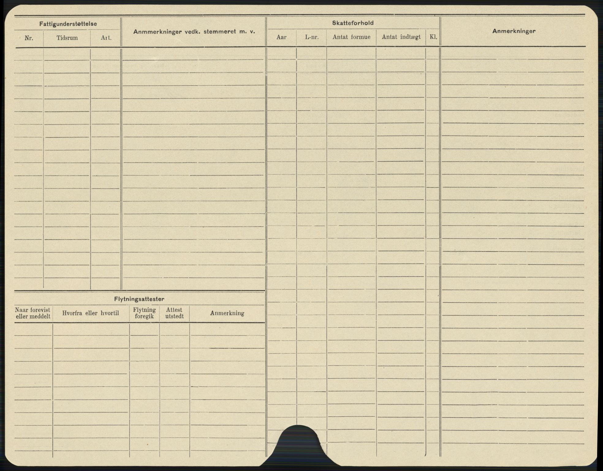 Kristiansand folkeregister, AV/SAK-1341-0030/Hu/L0003: Gifte kvinner, alfabetisk, 1916-1924